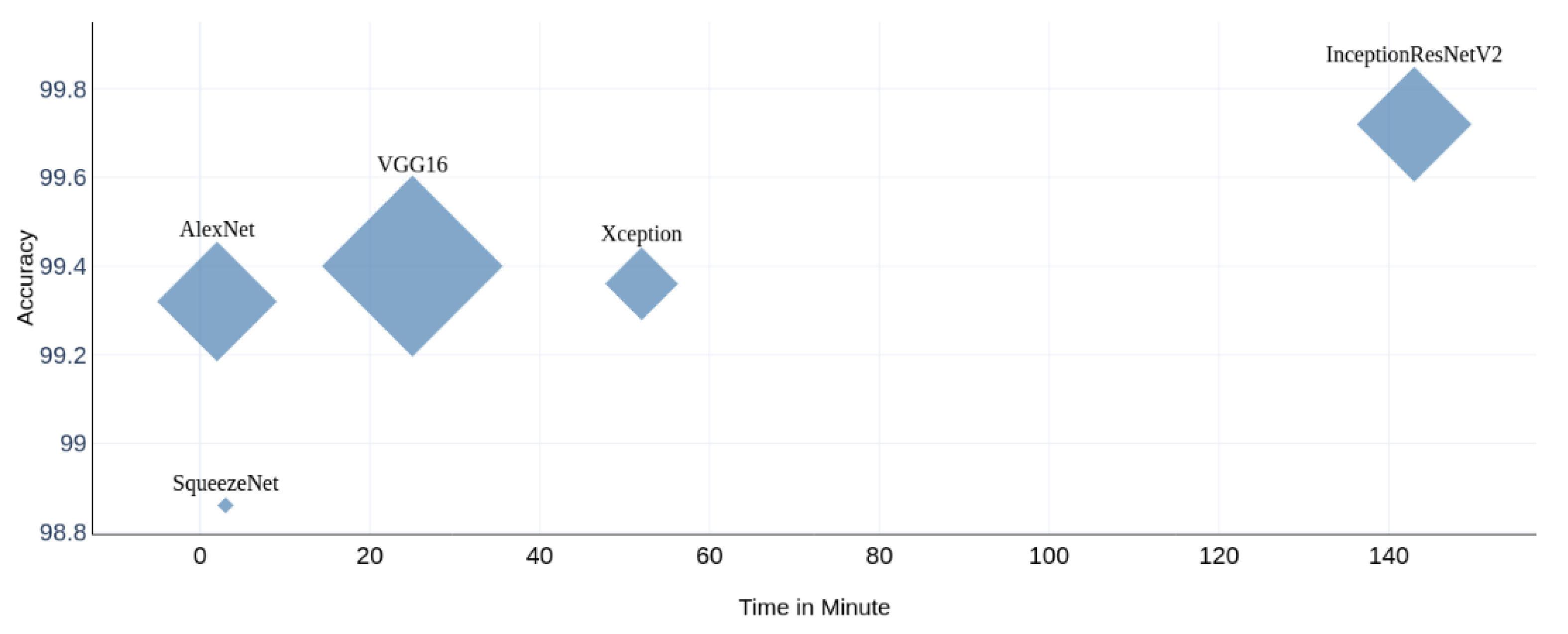 Applsci 11 07174 g015