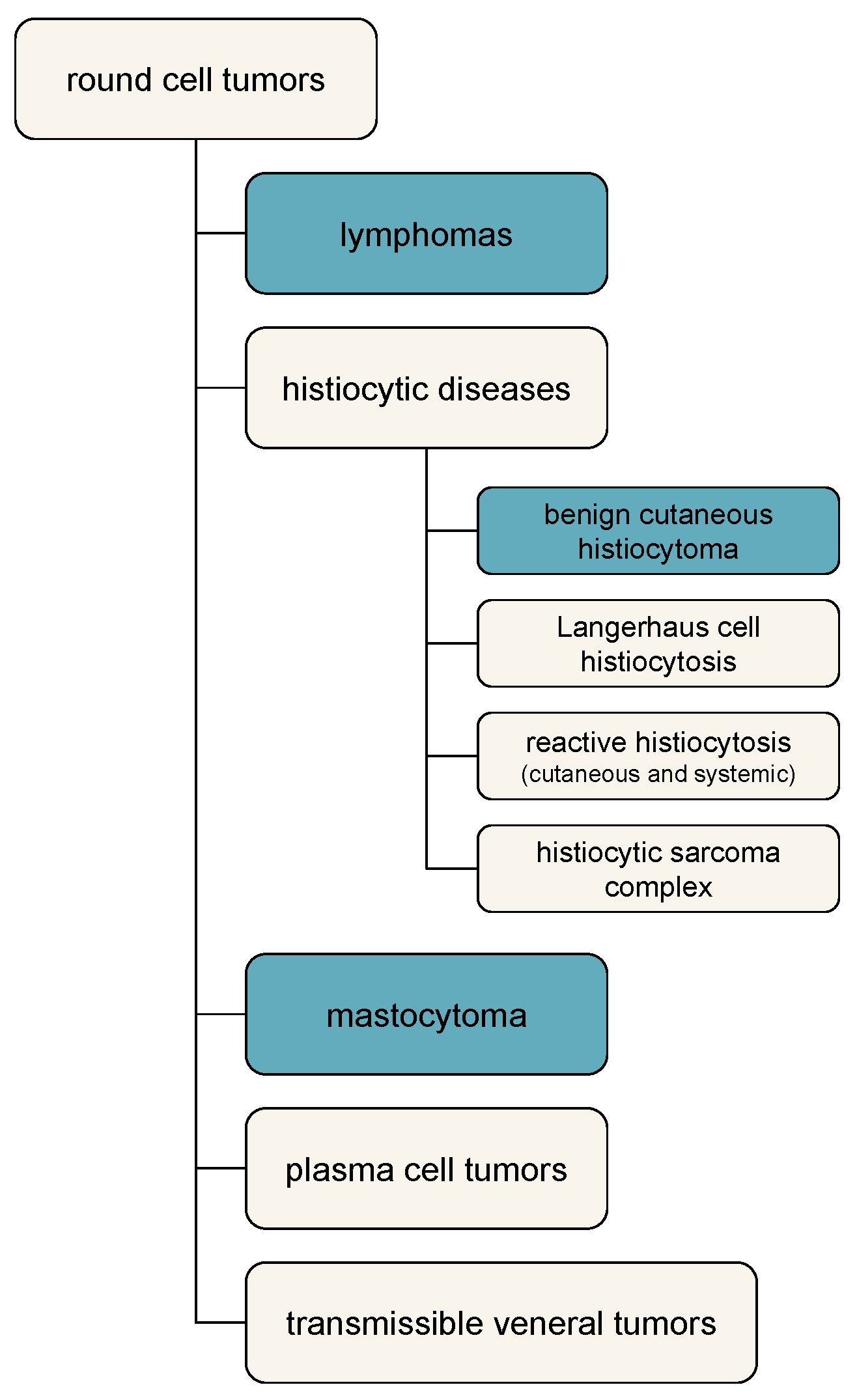 Applsci 11 07181 g002