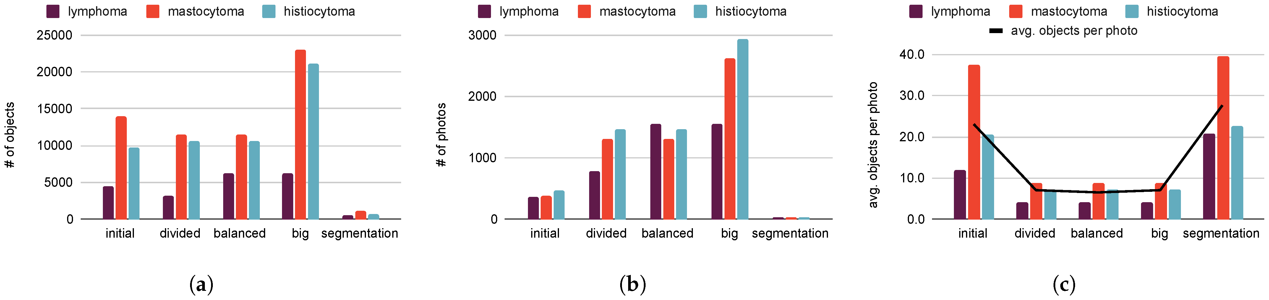 Applsci 11 07181 g005