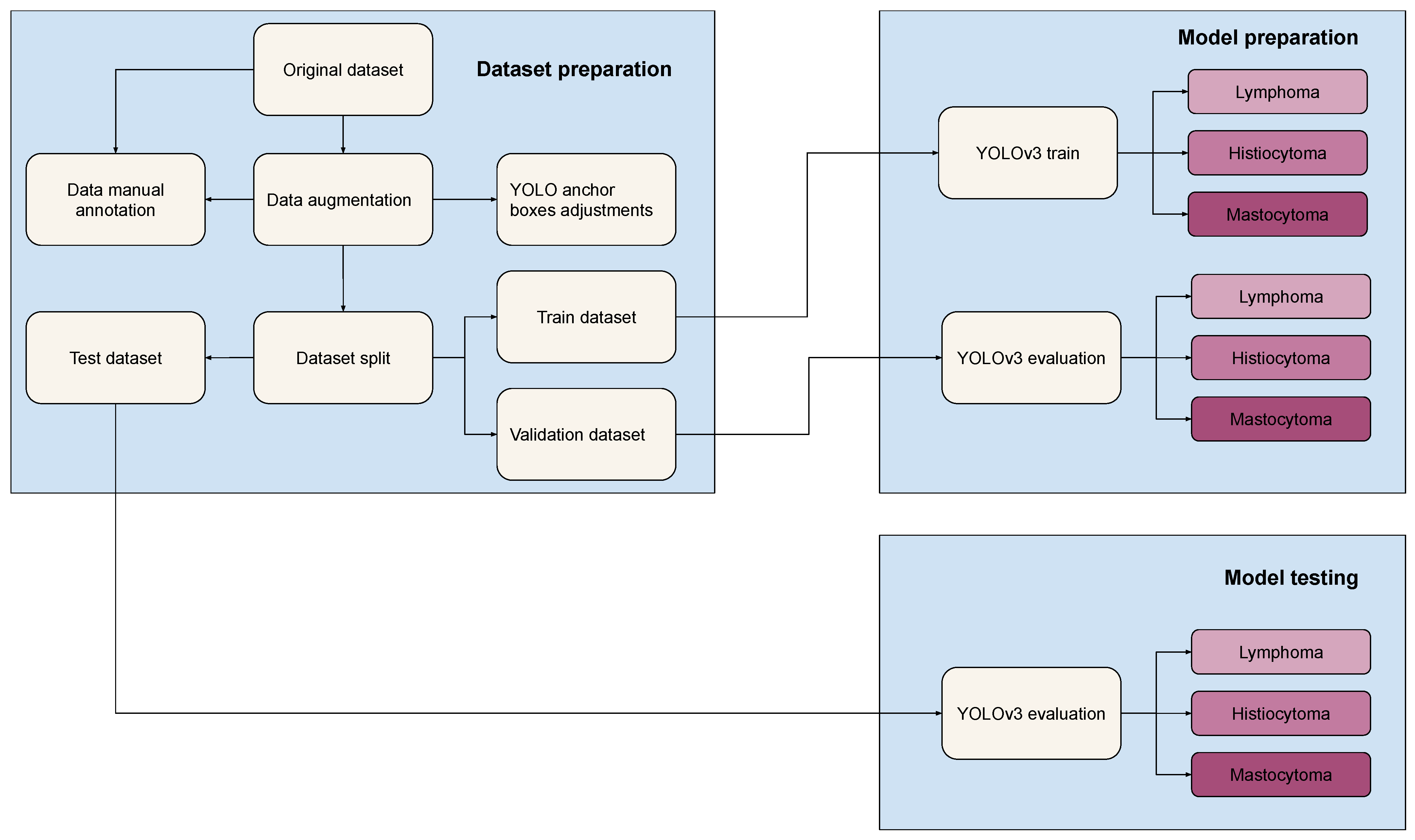 Applsci 11 07181 g008