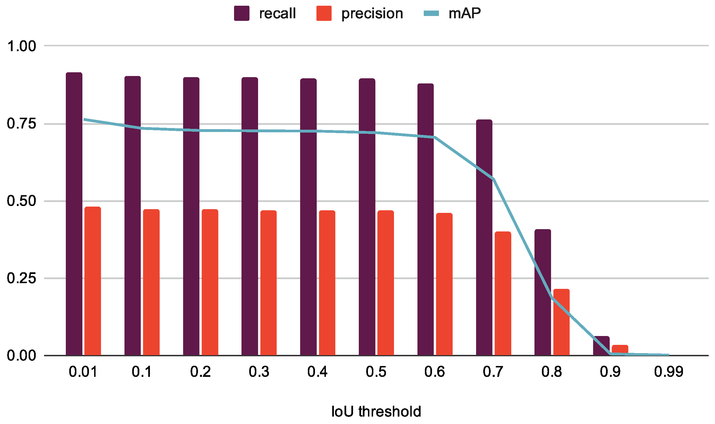 Applsci 11 07181 g009