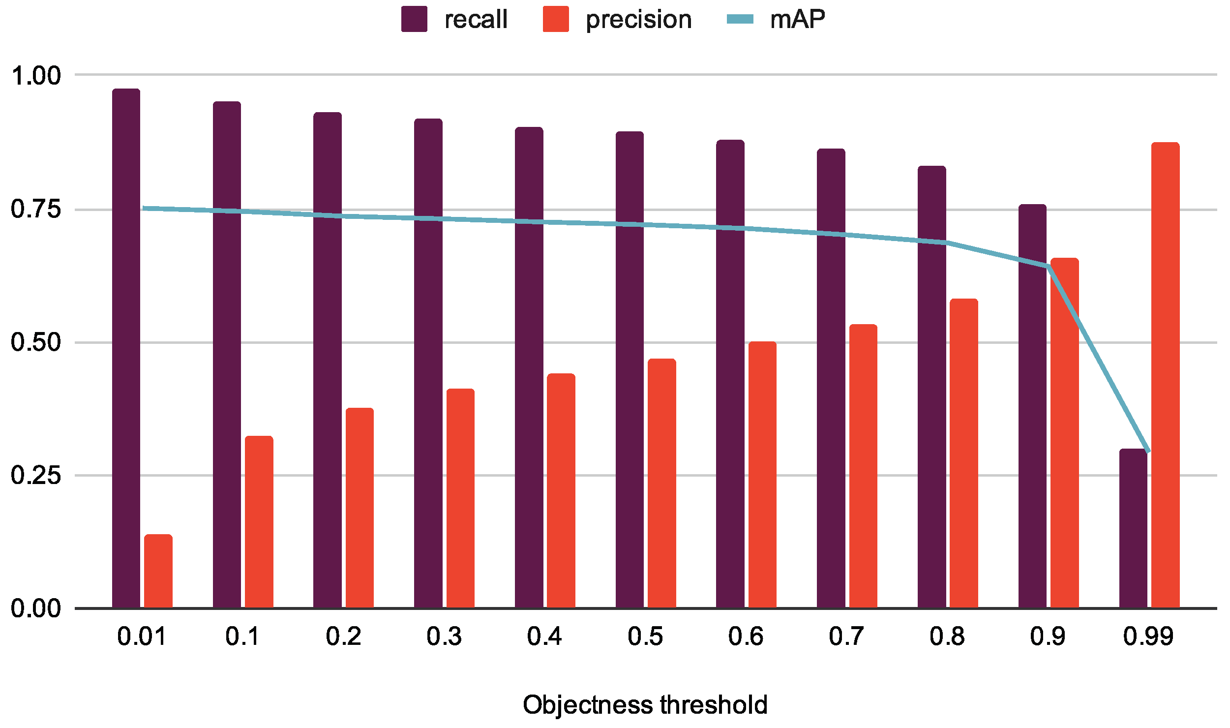 Applsci 11 07181 g010
