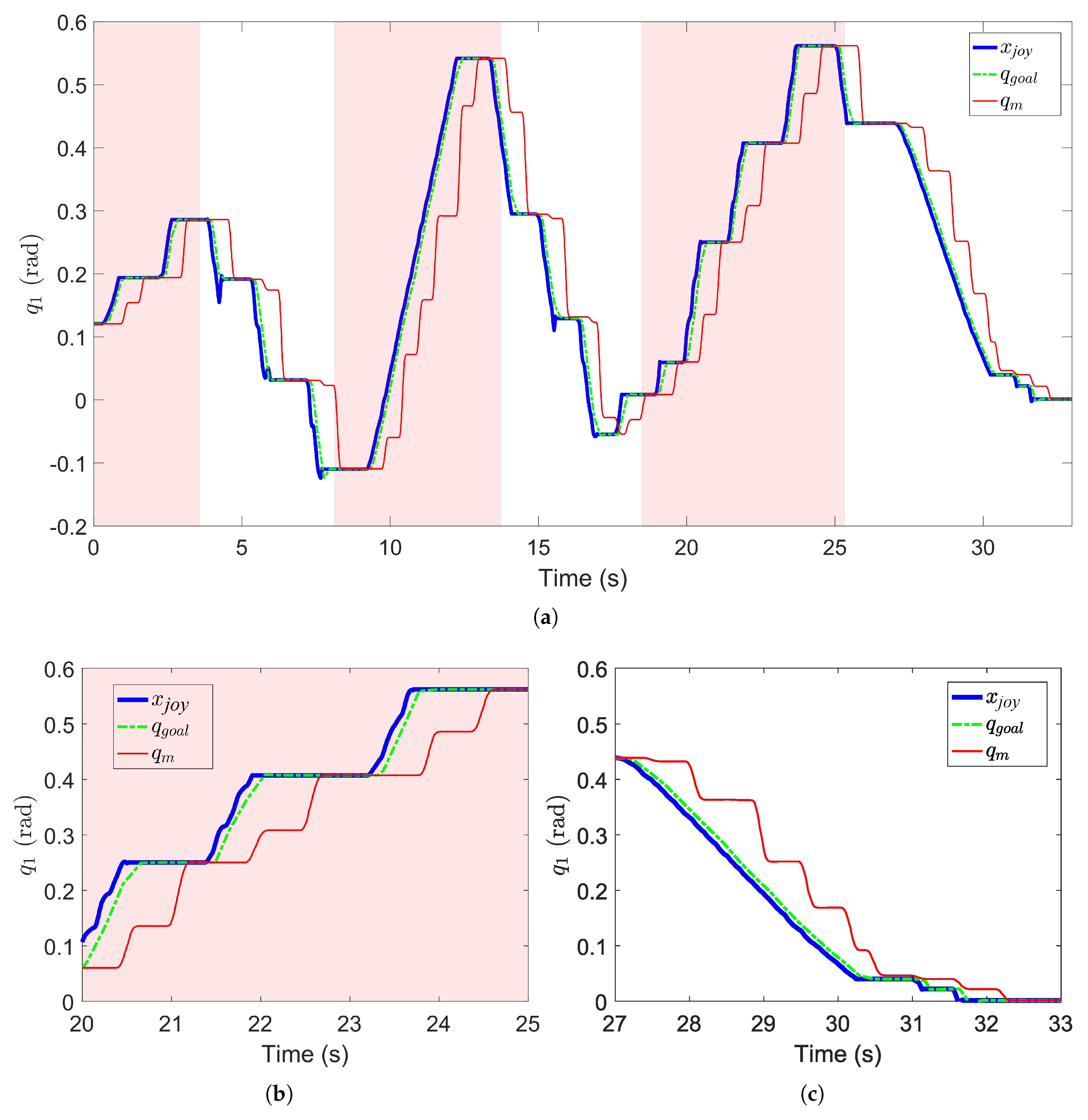 Applsci 11 07190 g002