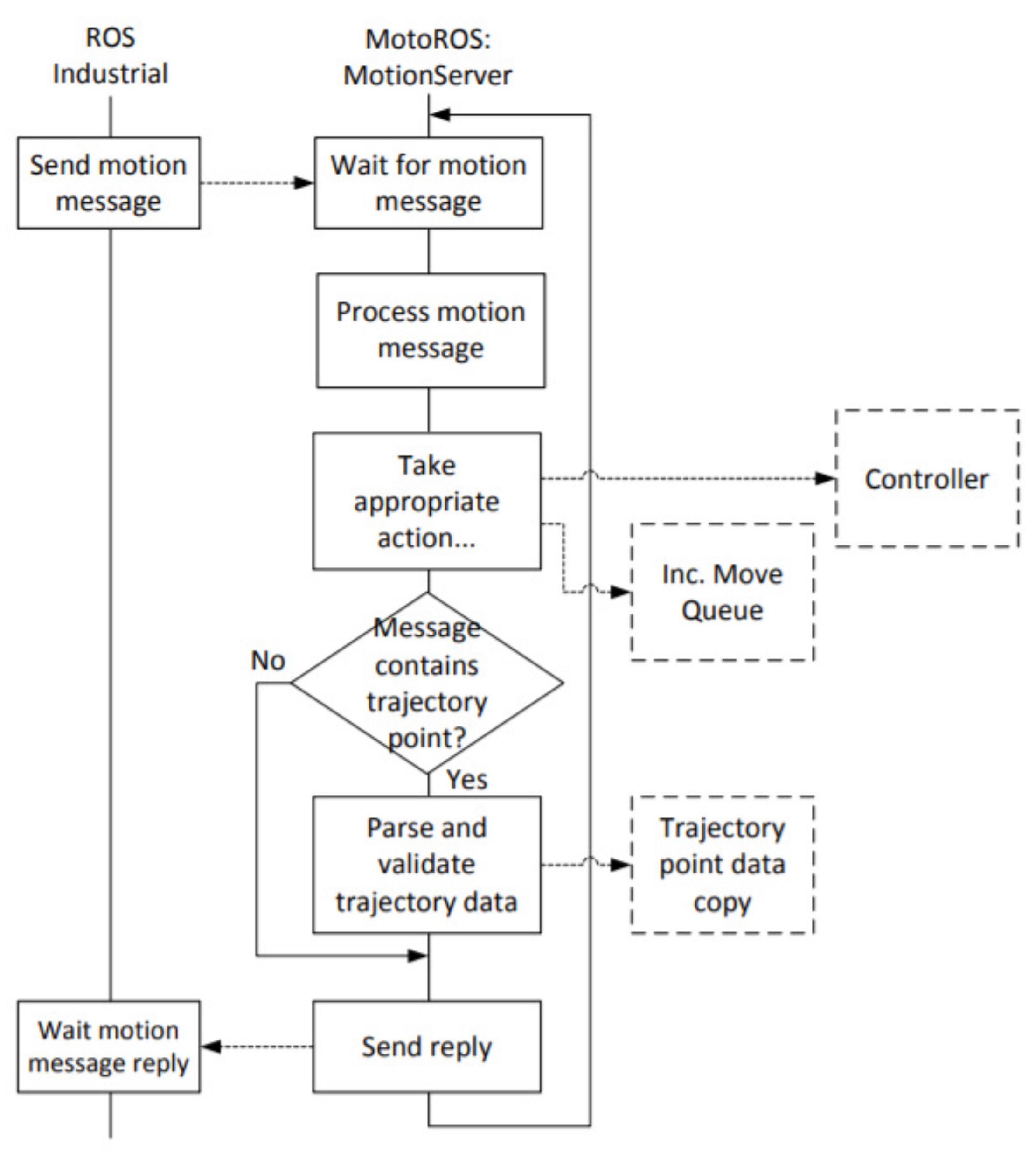 Applsci 11 07190 g004