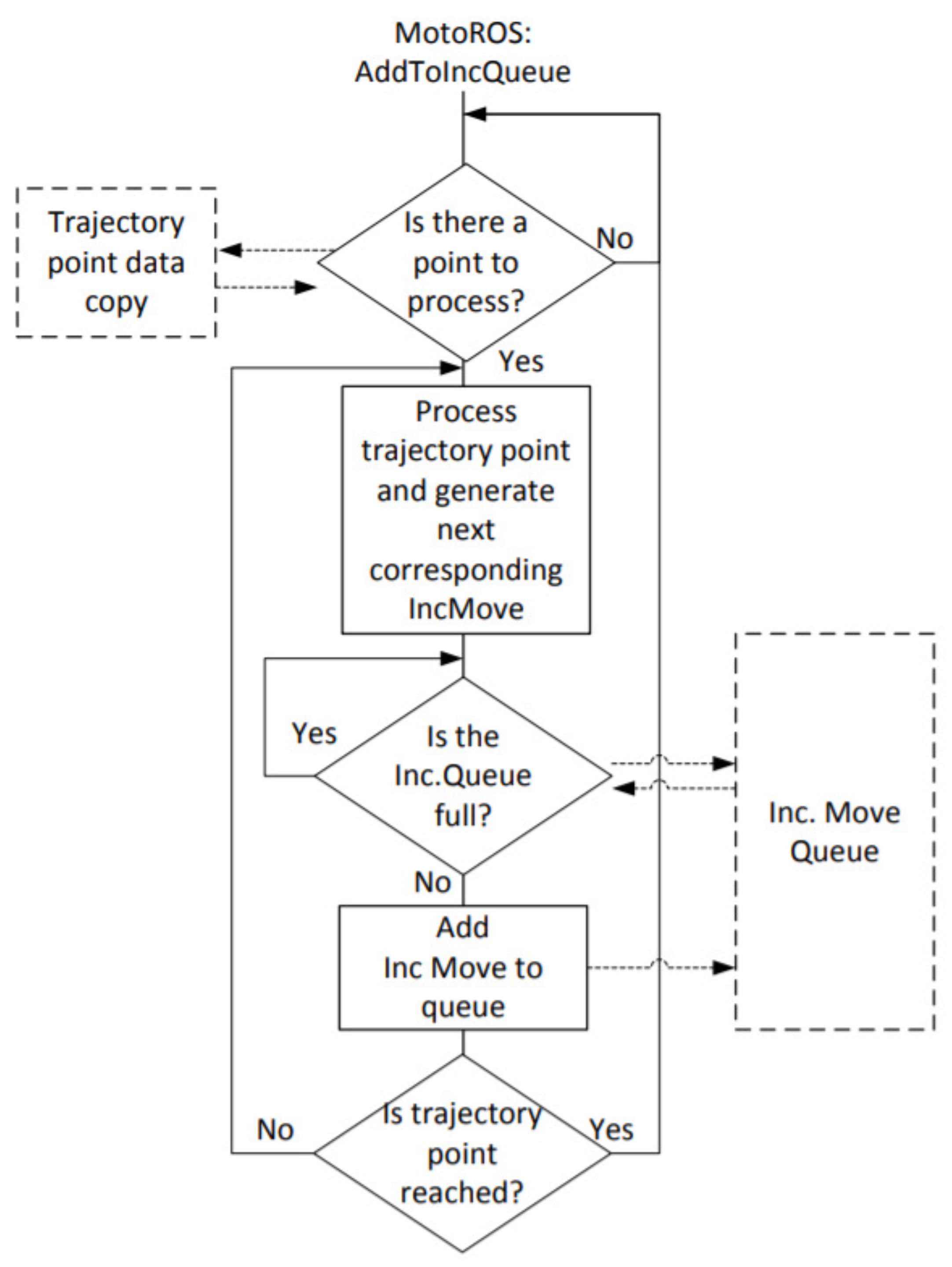 Applsci 11 07190 g005