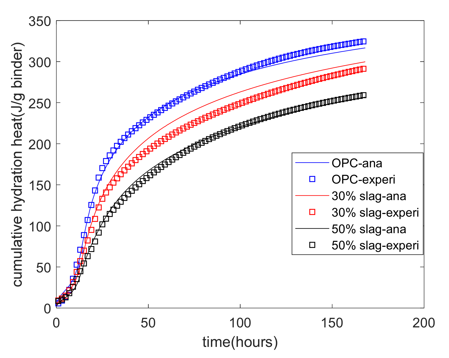 Applsci 11 07191 g004