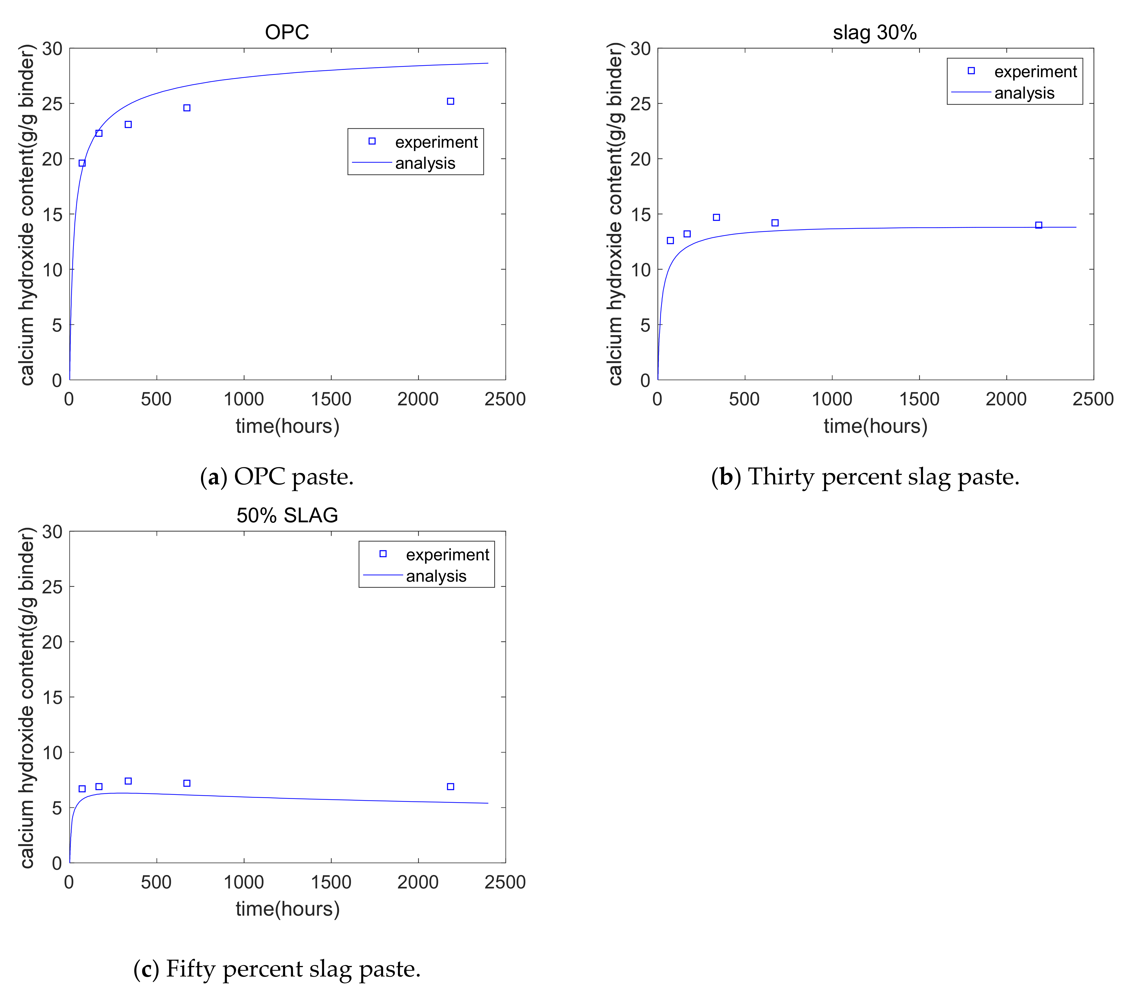 Applsci 11 07191 g008