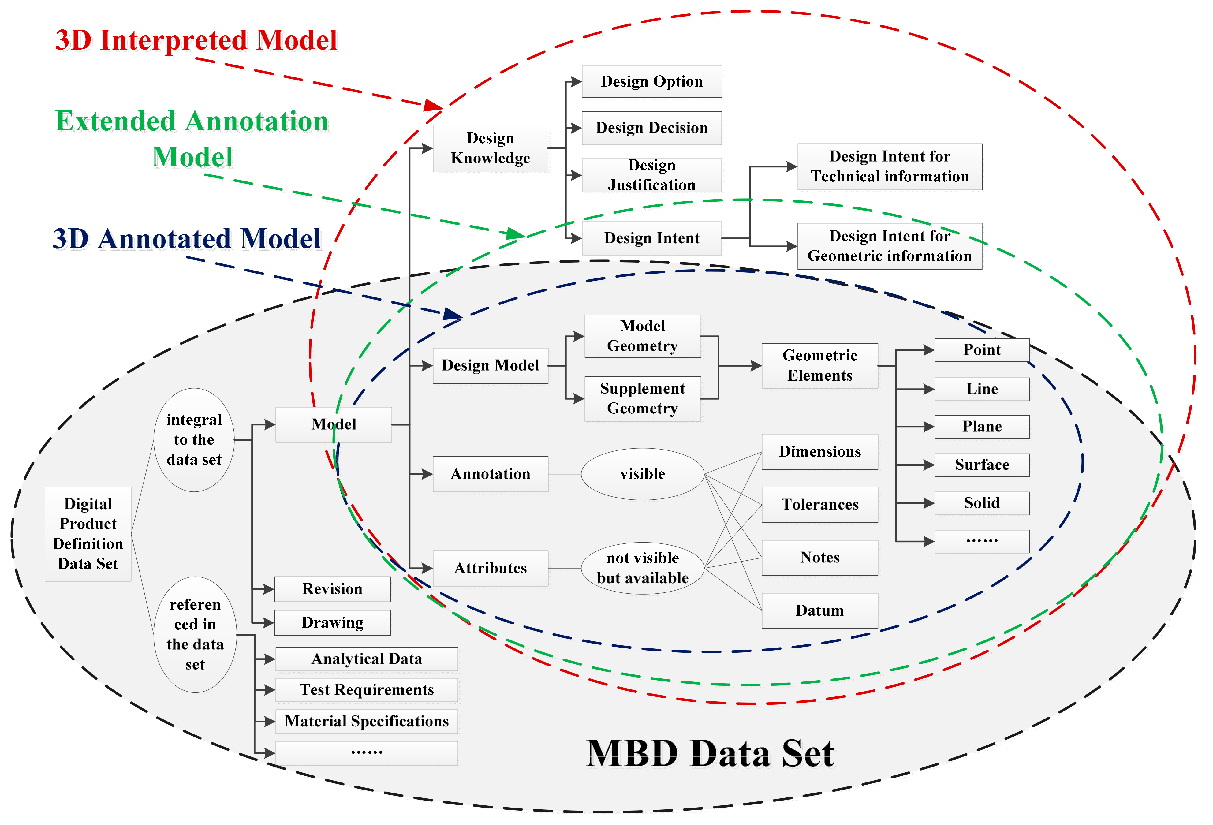 Applsci 11 07192 g004