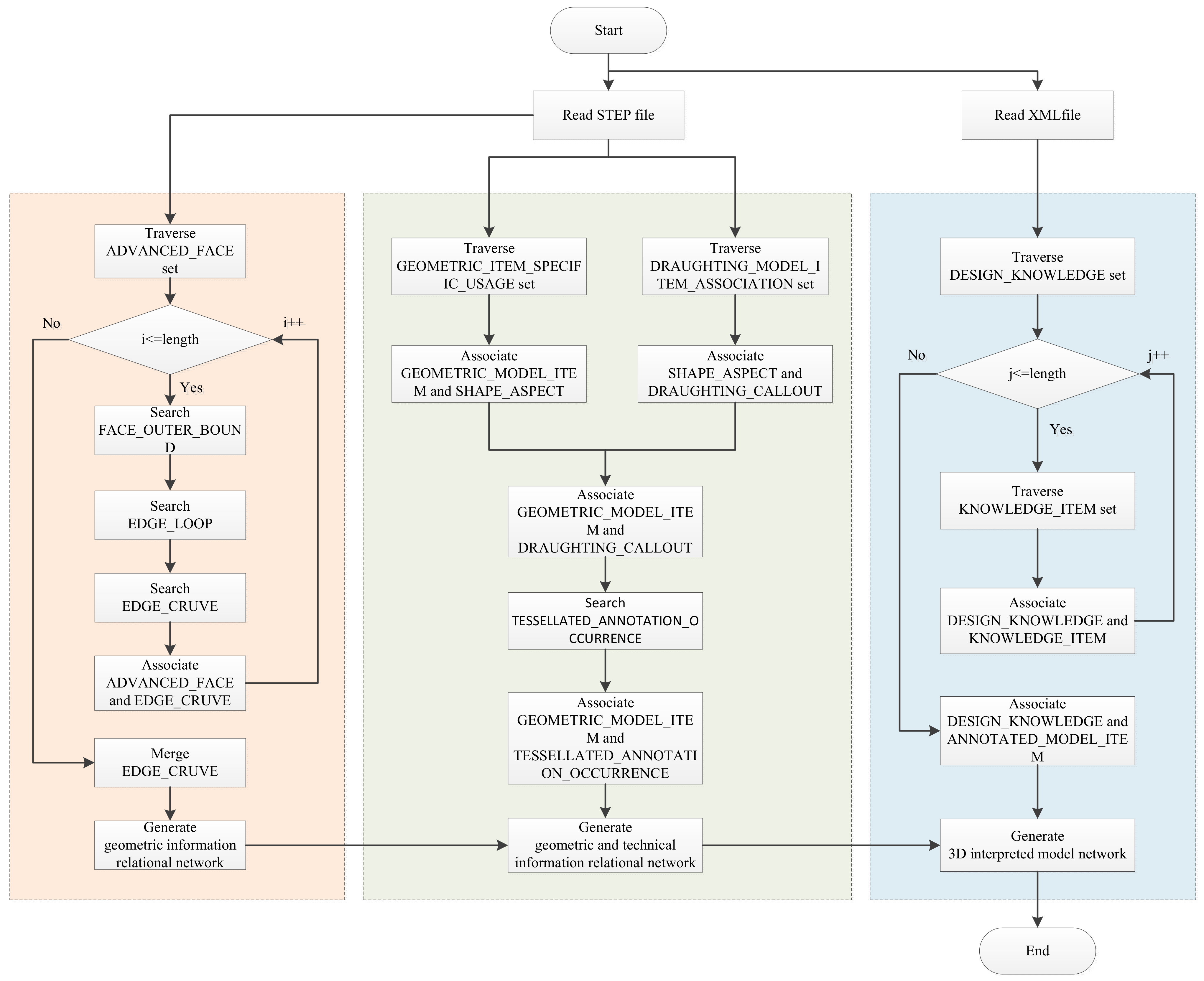 Applsci 11 07192 g009