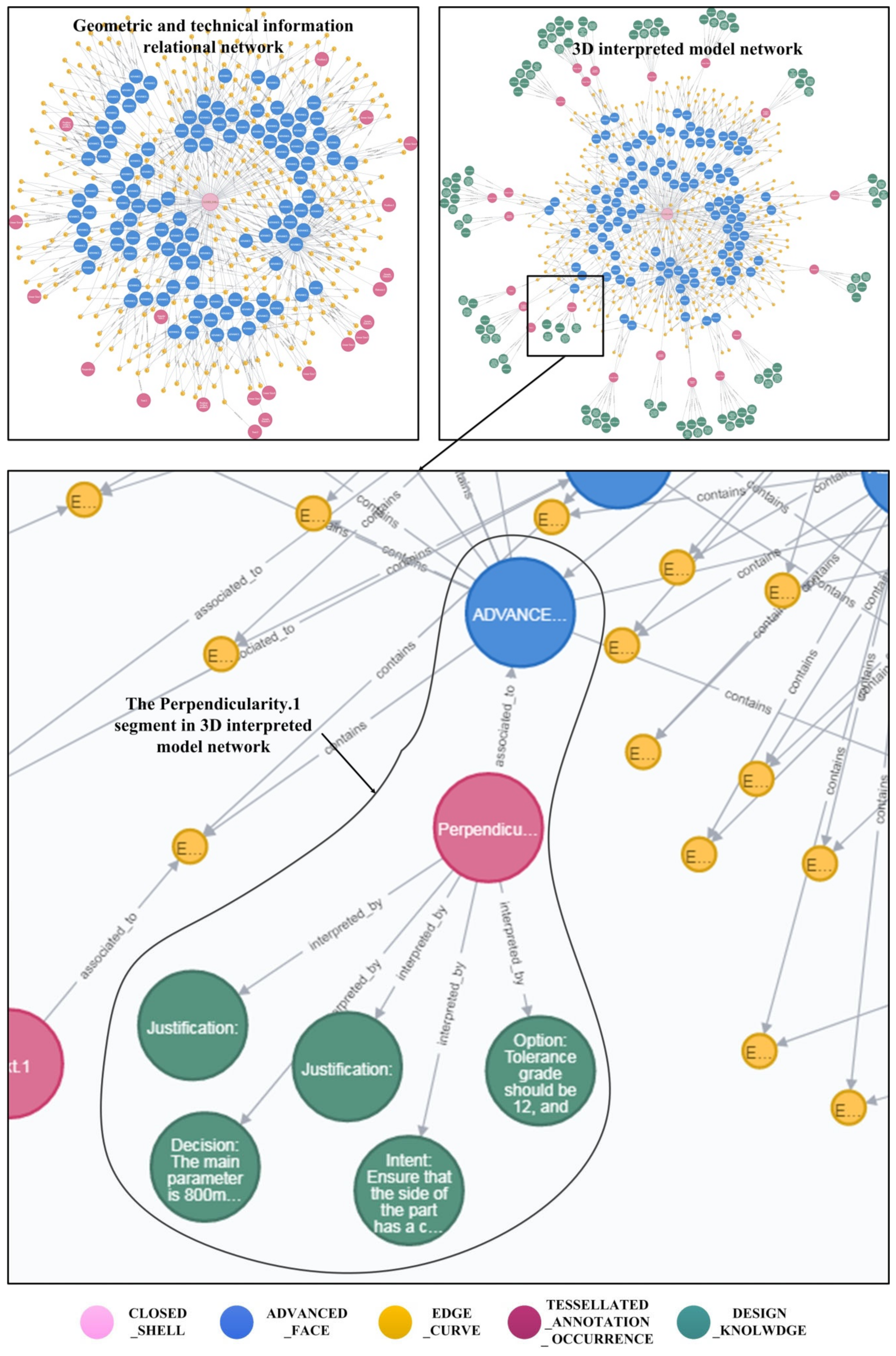 Applsci 11 07192 g013