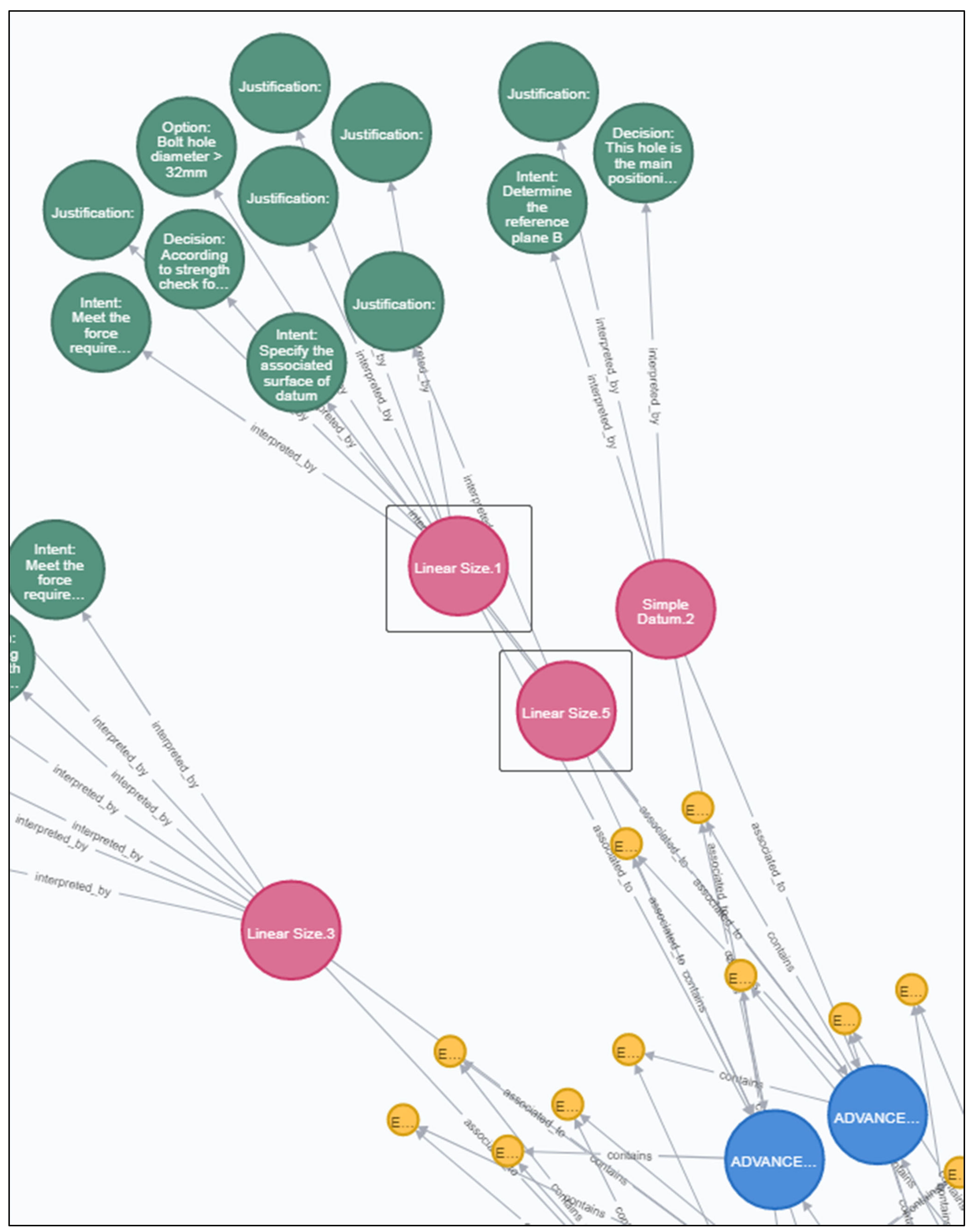 Applsci 11 07192 g014