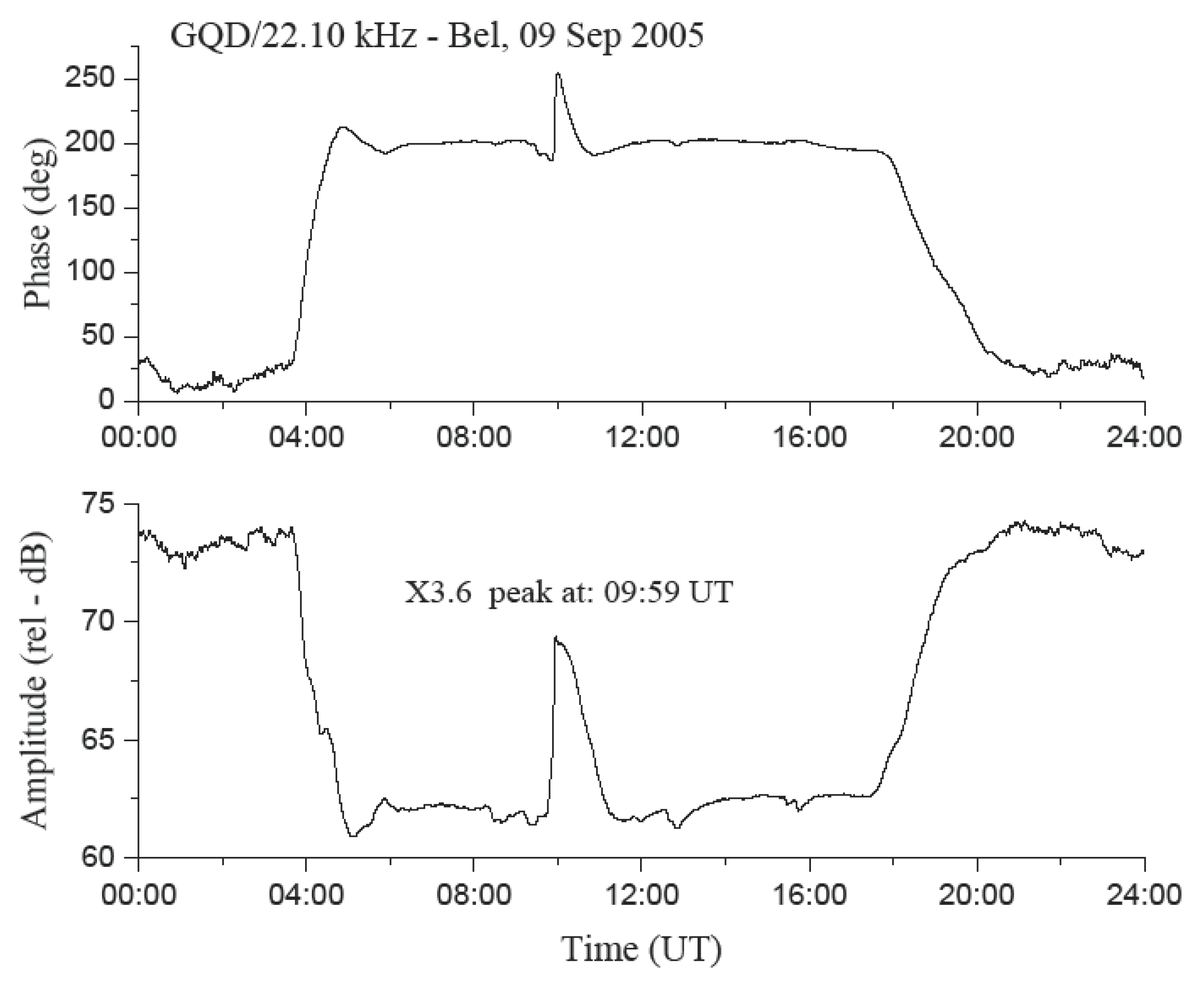 Applsci 11 07194 g002