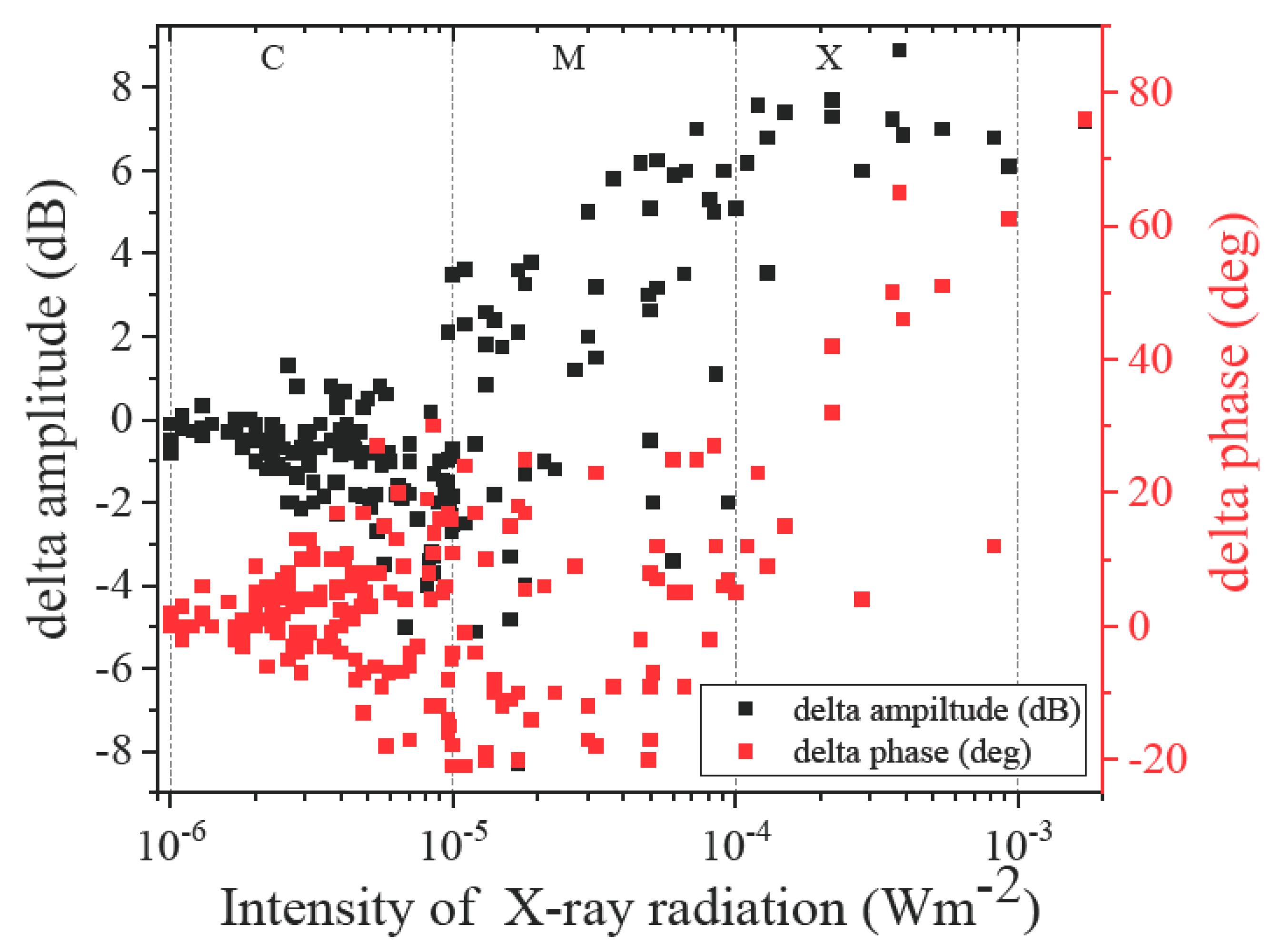 Applsci 11 07194 g003