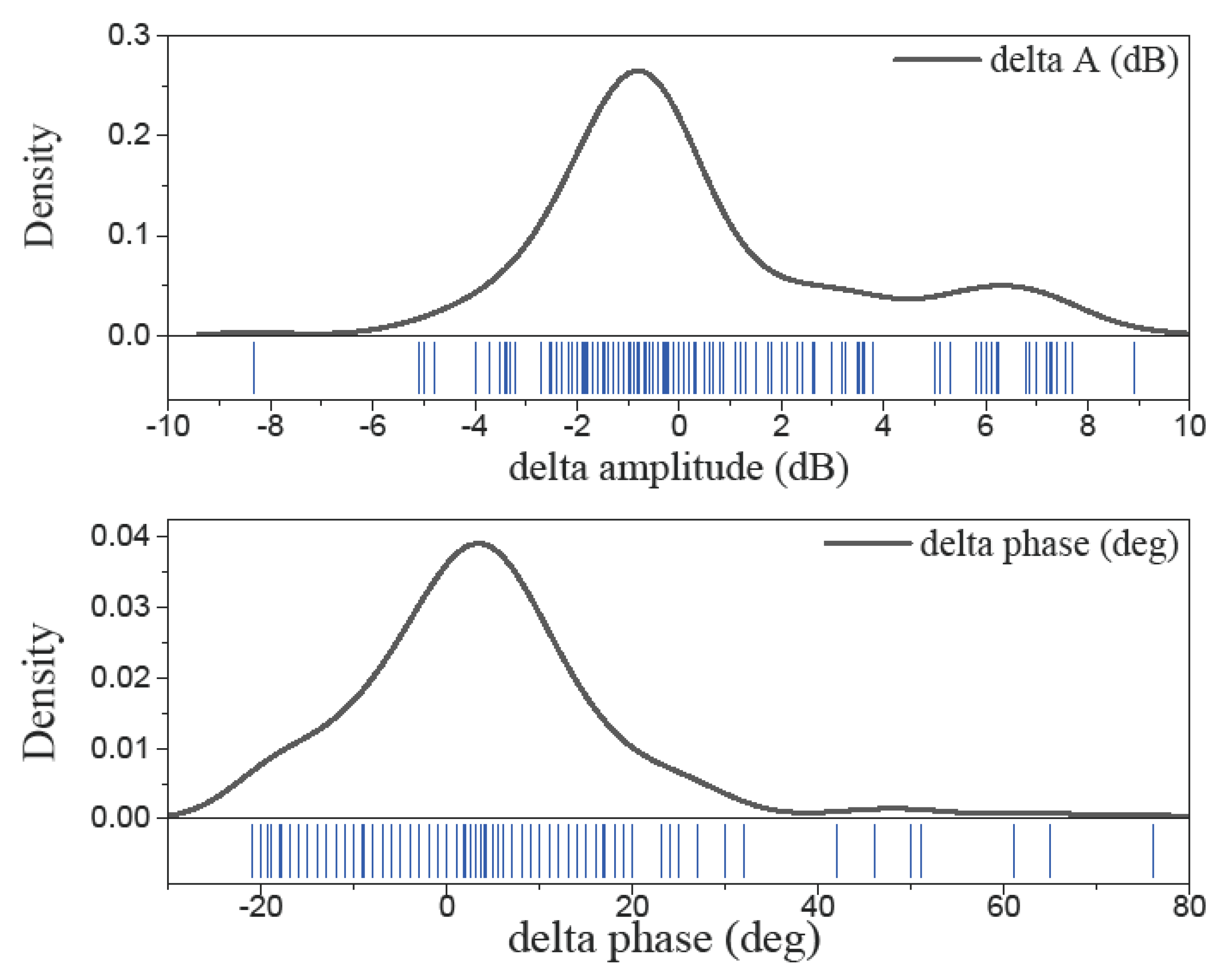 Applsci 11 07194 g004