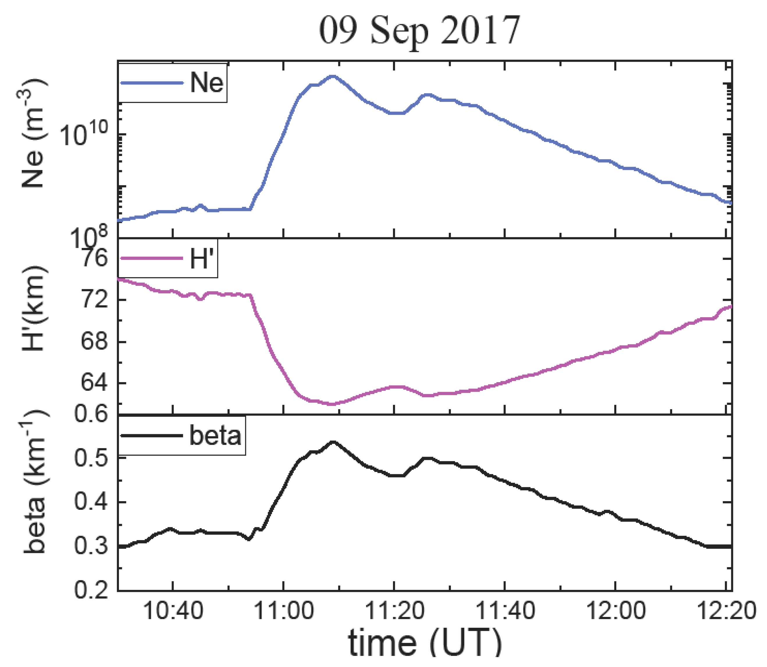 Applsci 11 07194 g006