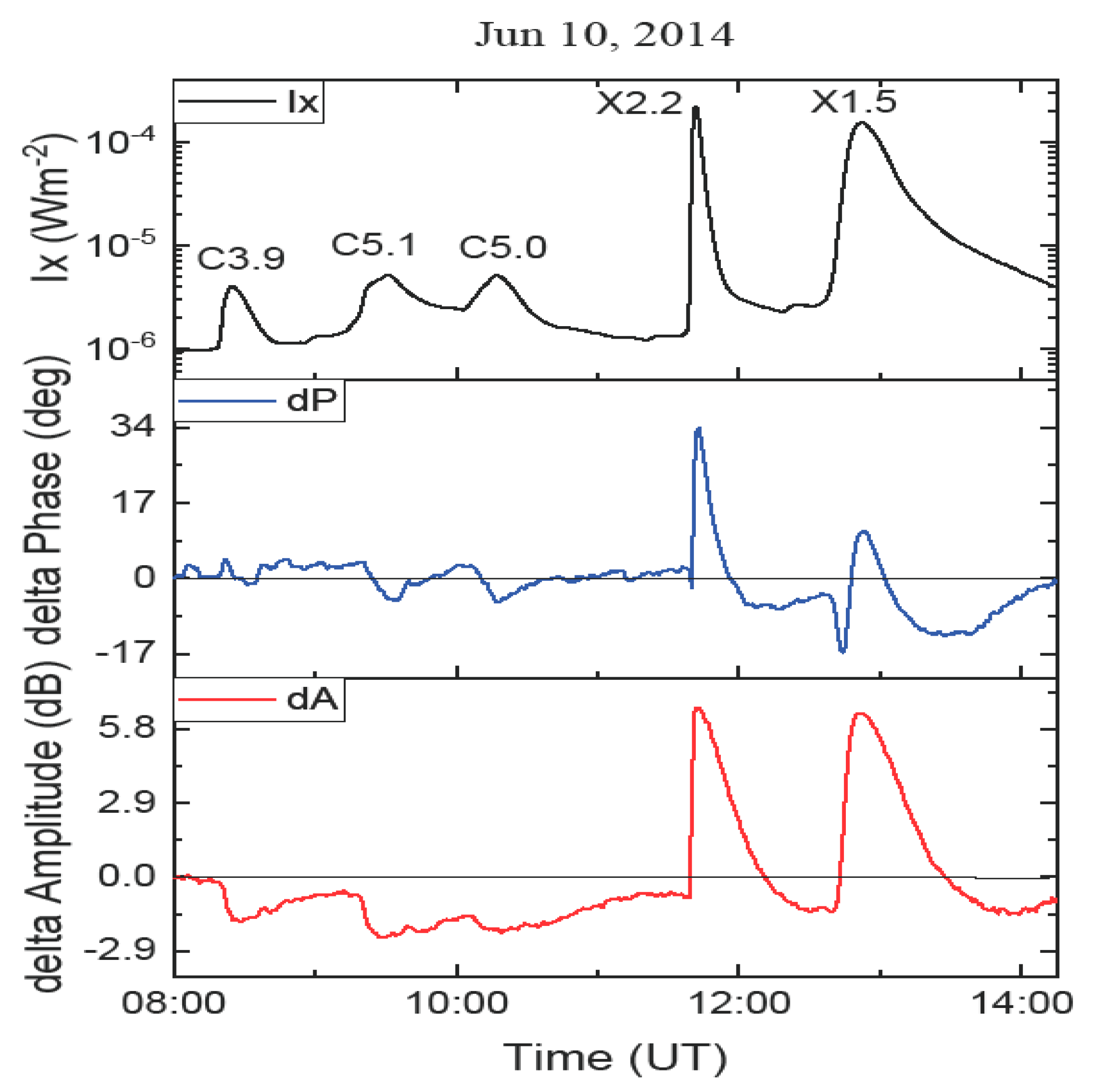 Applsci 11 07194 g007
