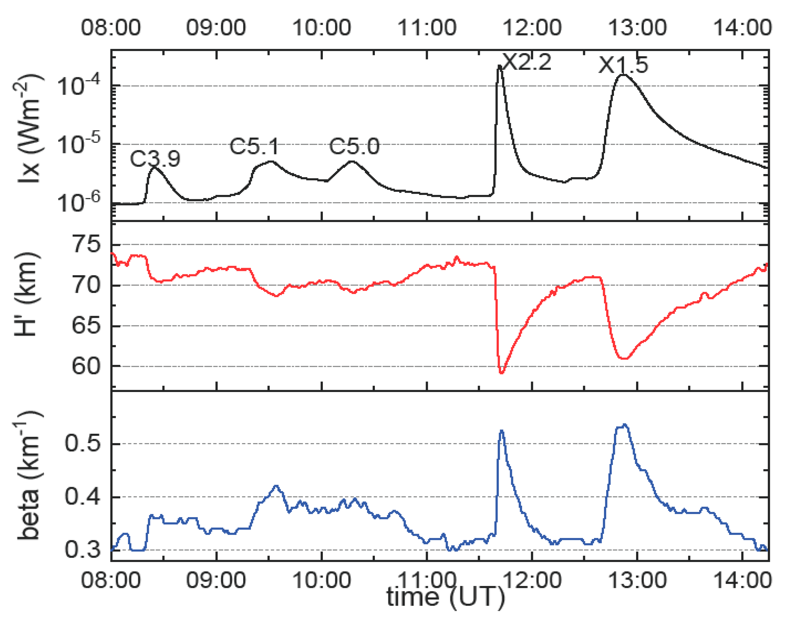 Applsci 11 07194 g008