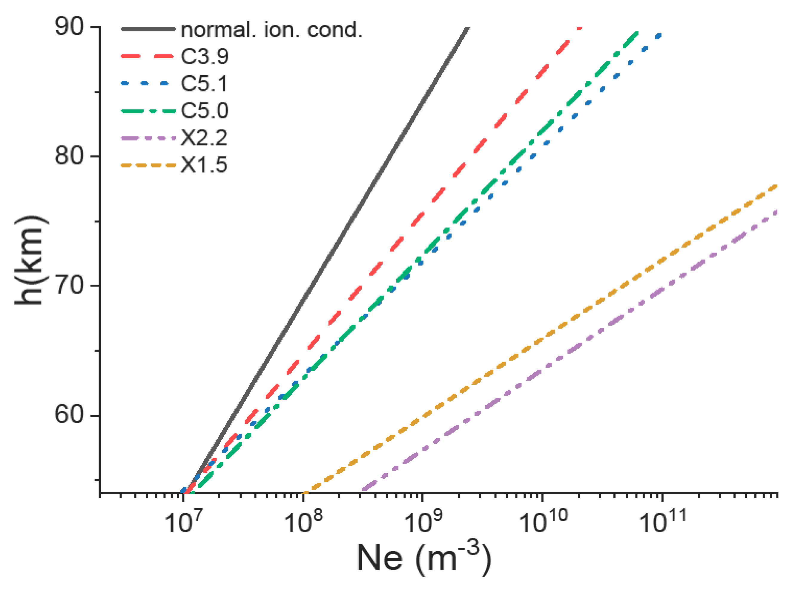Applsci 11 07194 g009