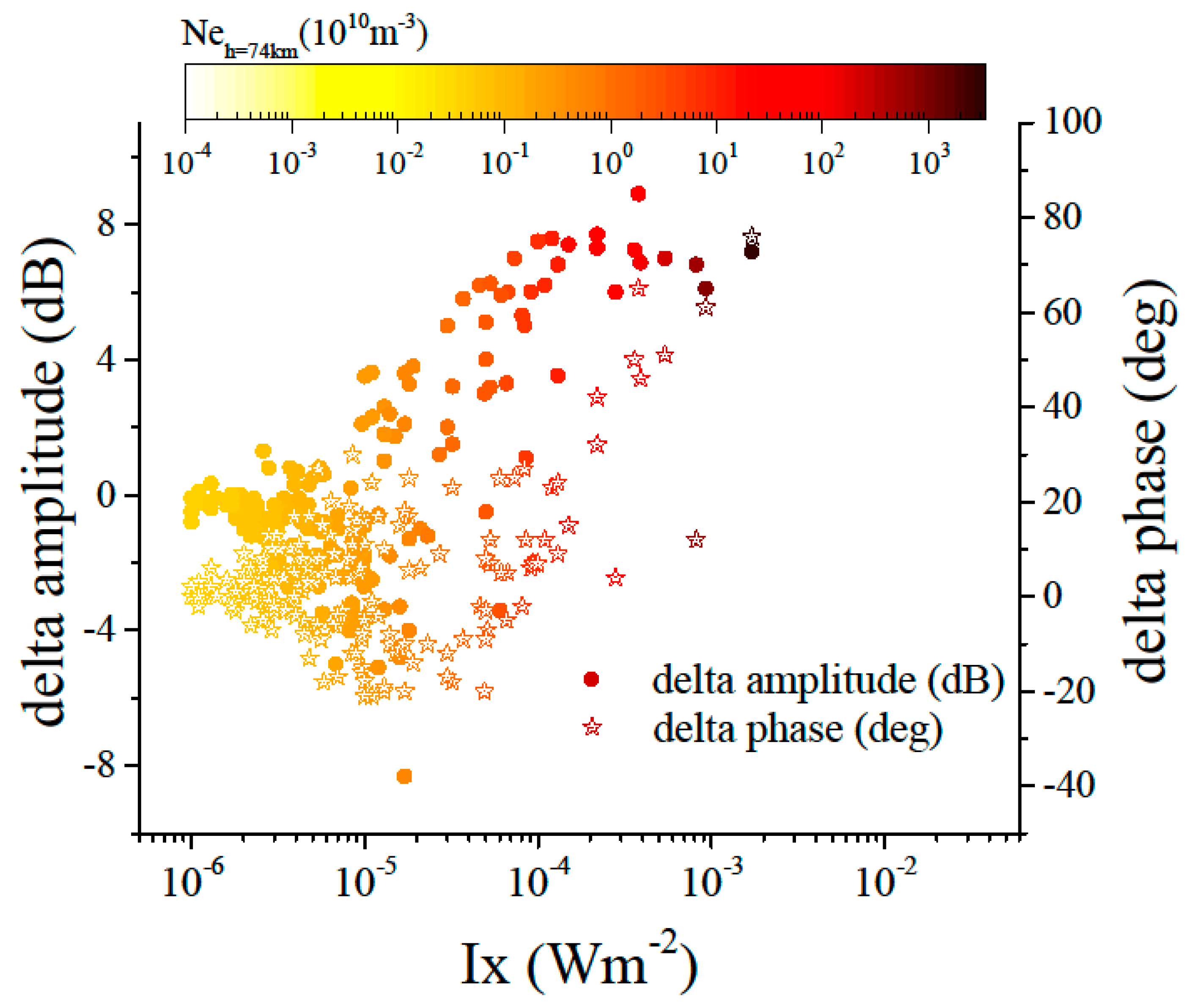 Applsci 11 07194 g011