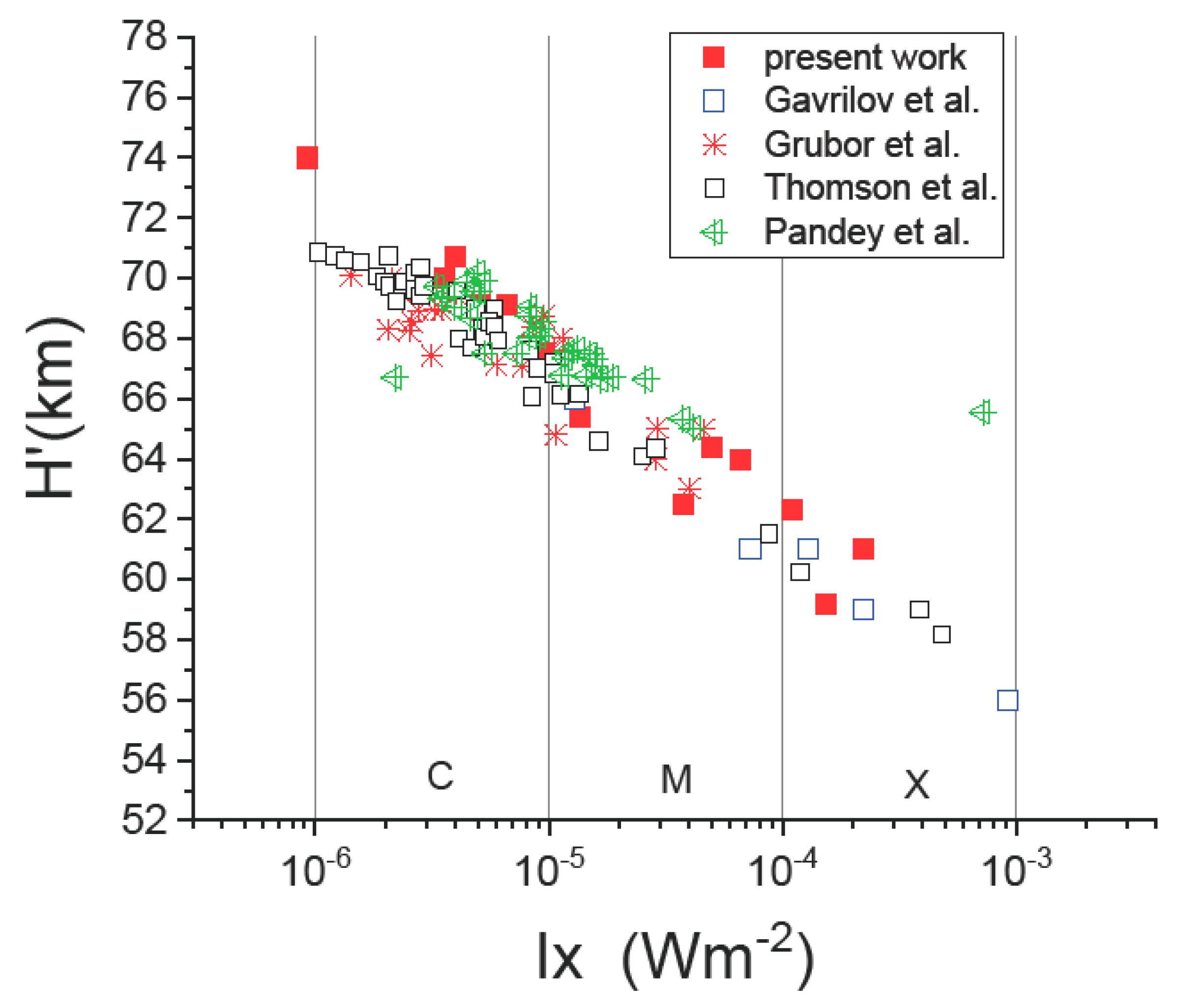Applsci 11 07194 g012