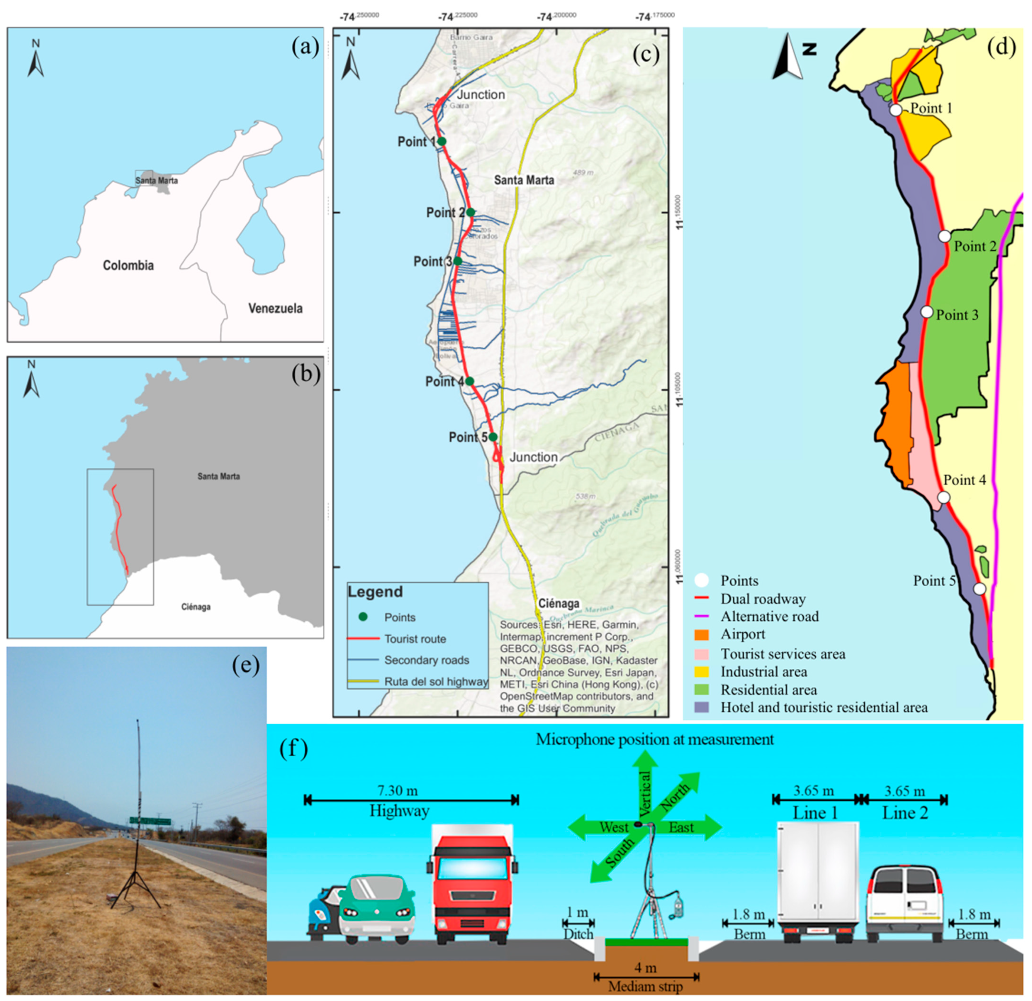 Applsci 11 07196 g001