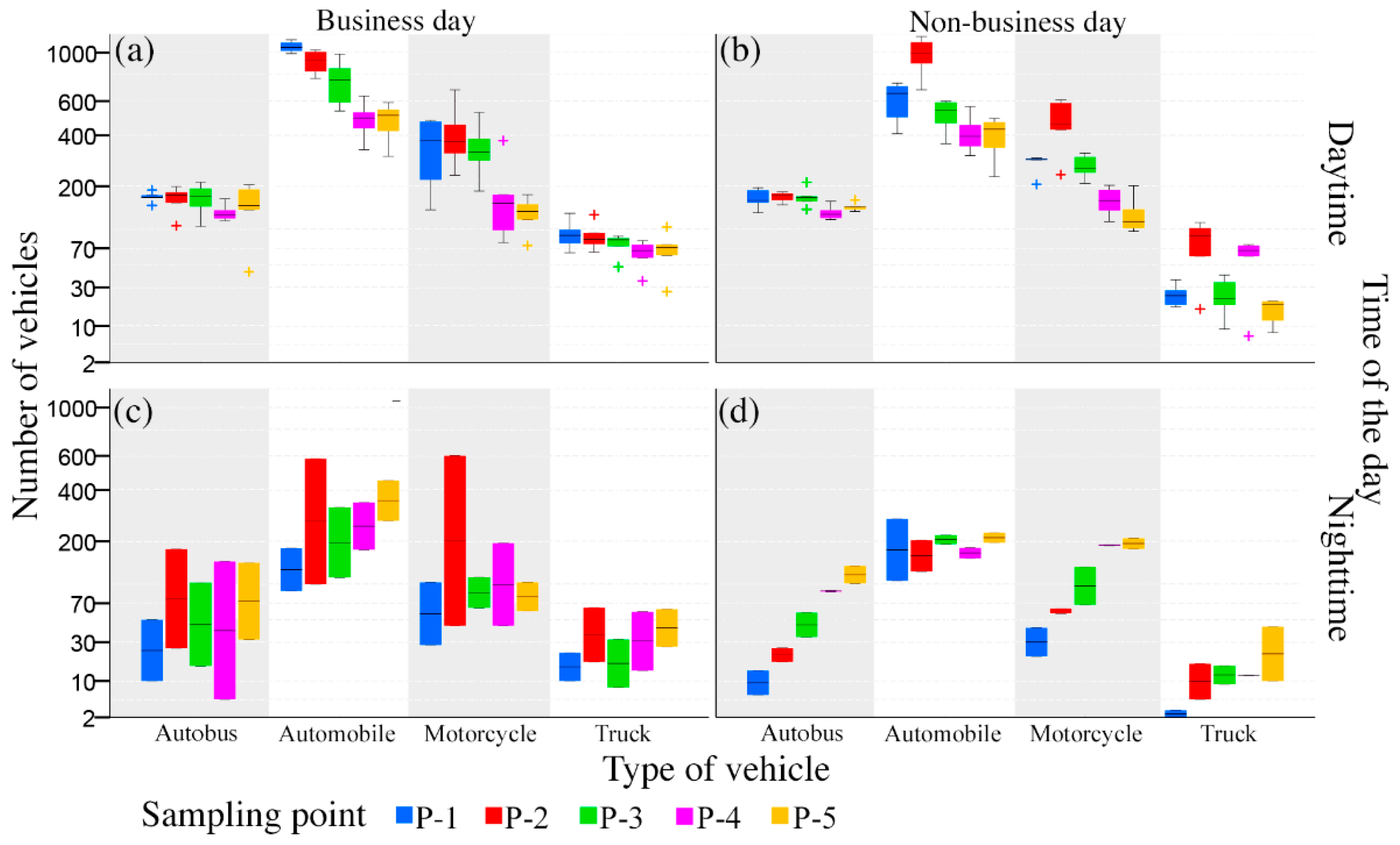 Applsci 11 07196 g003