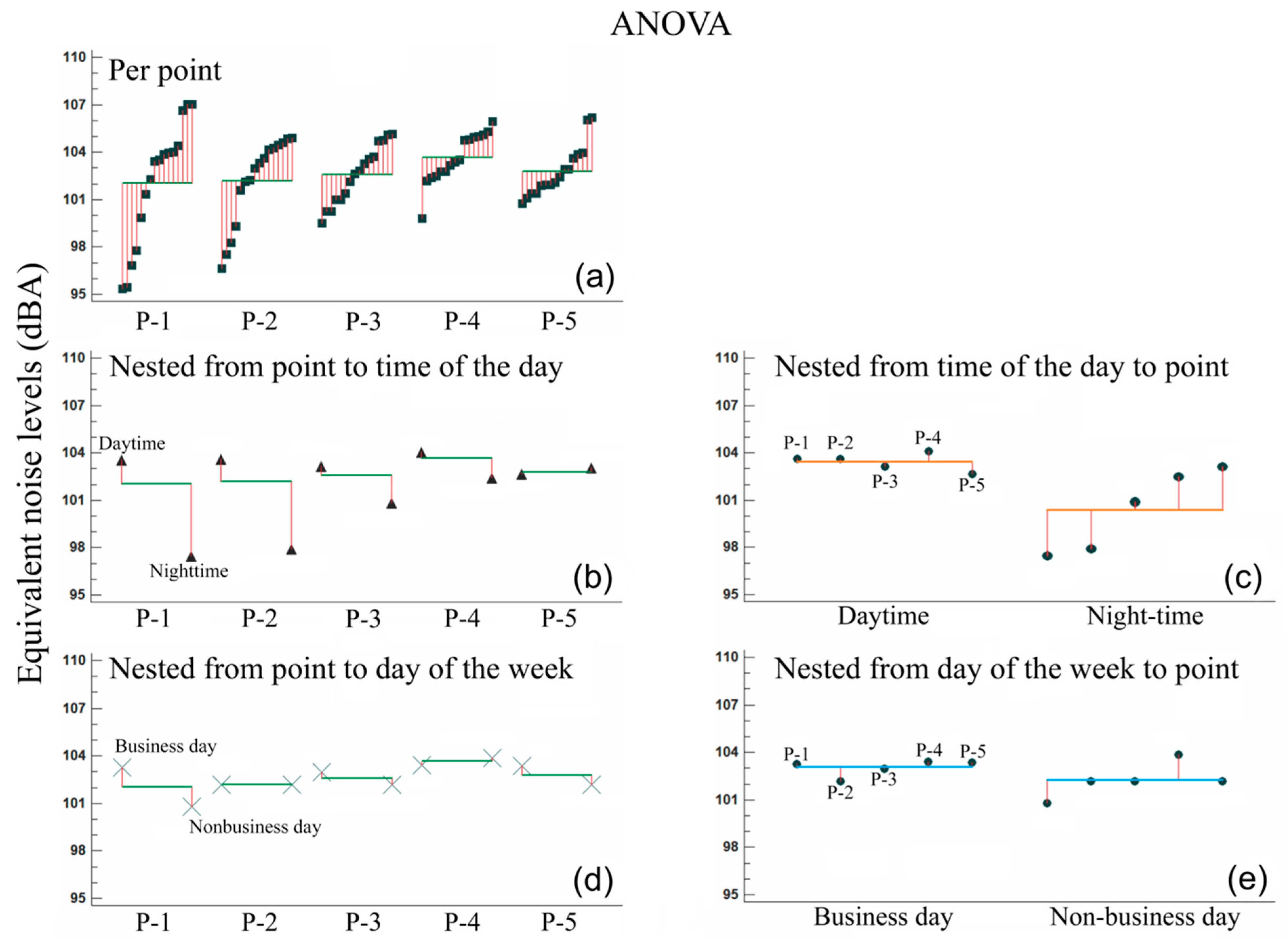 Applsci 11 07196 g006