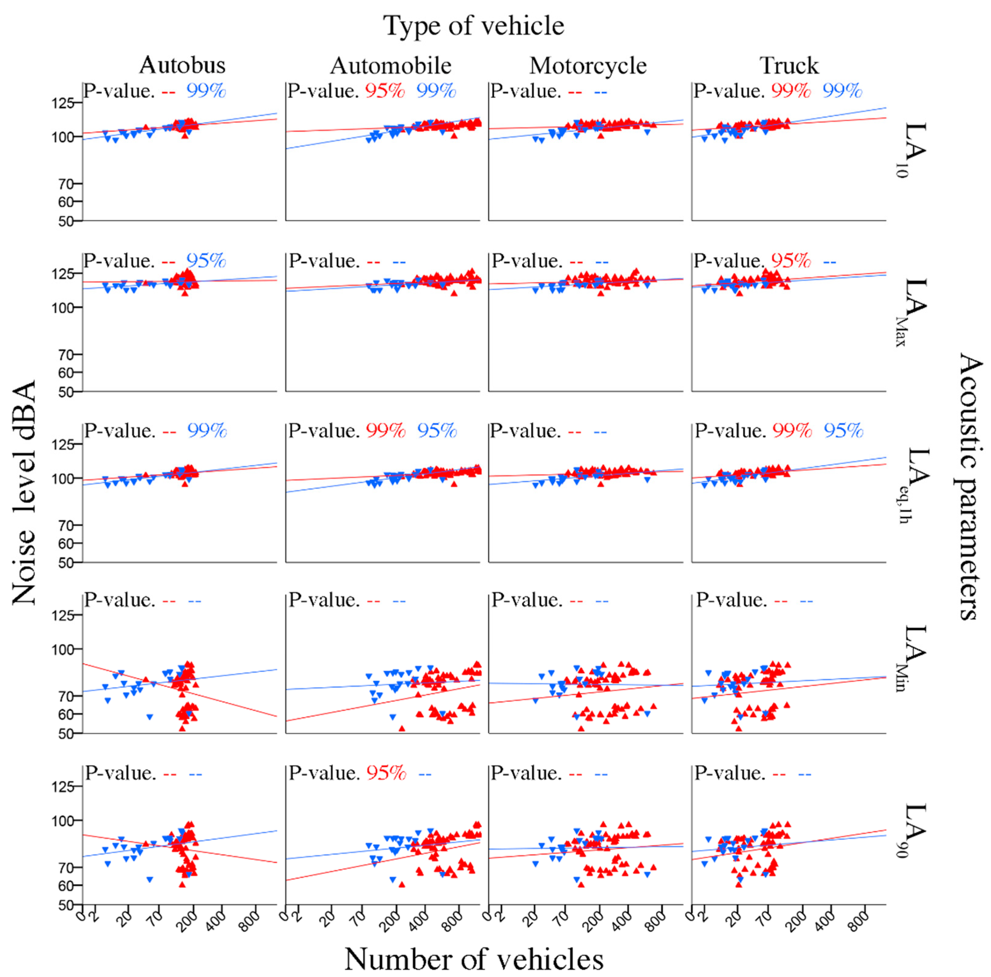 Applsci 11 07196 g007