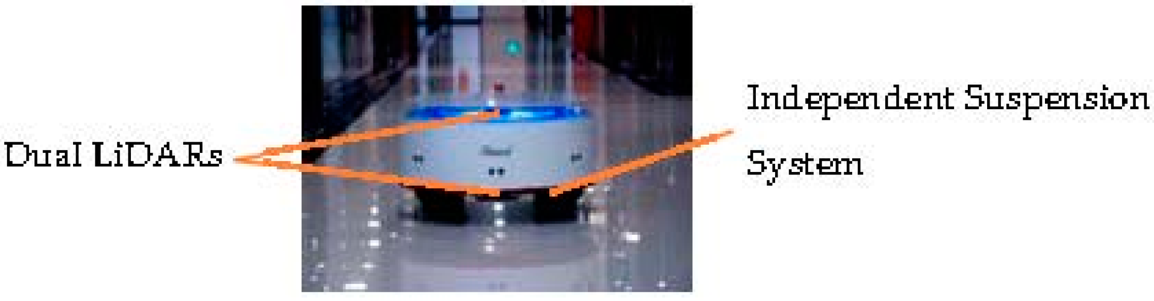 Applsci 11 07200 g002