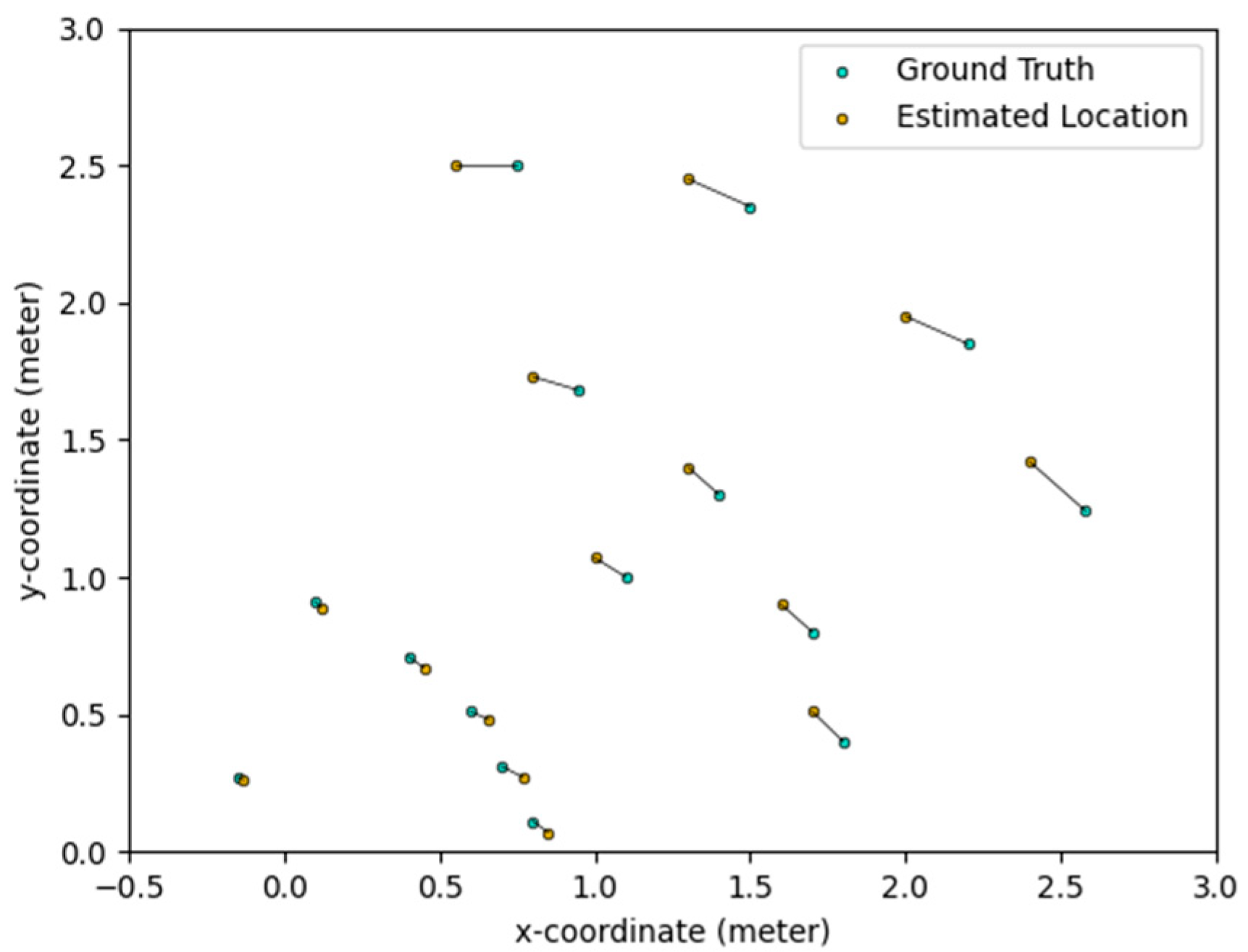 Applsci 11 07200 g007