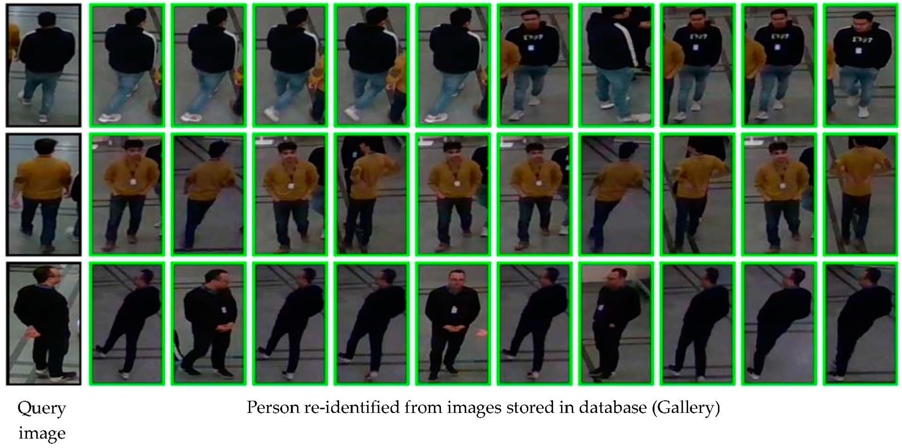 Applsci 11 07200 g010