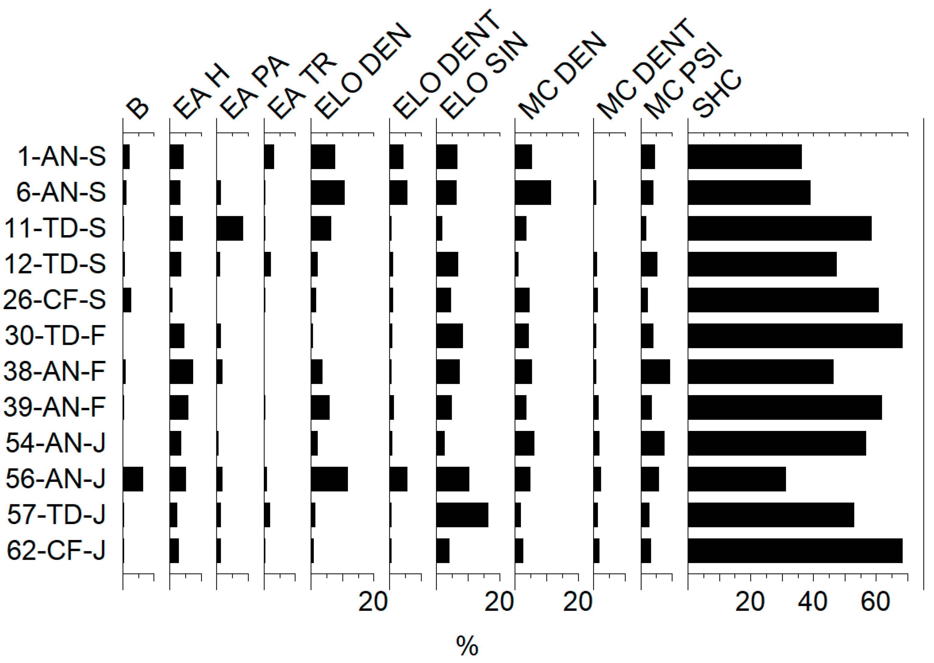 Applsci 11 07202 g003