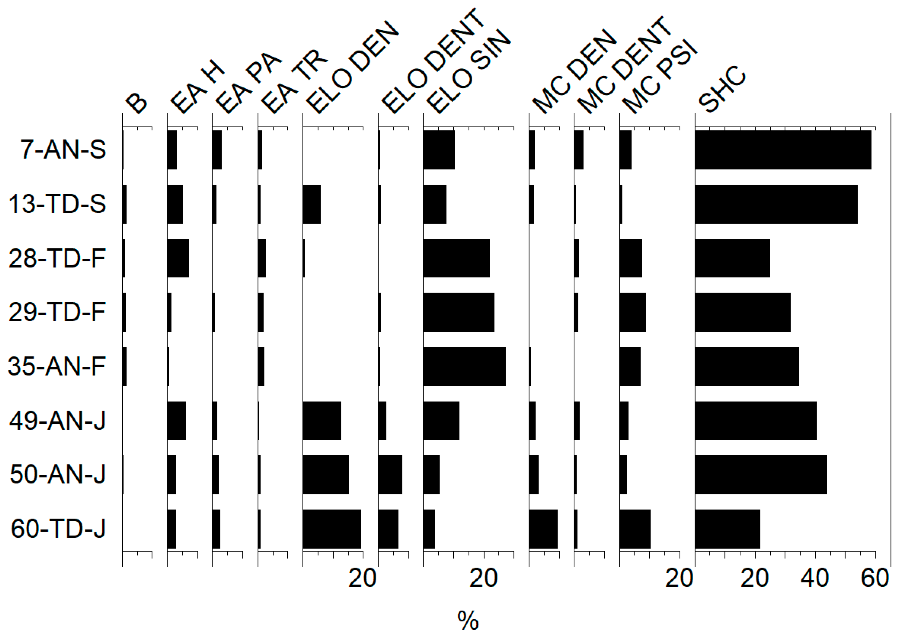 Applsci 11 07202 g004