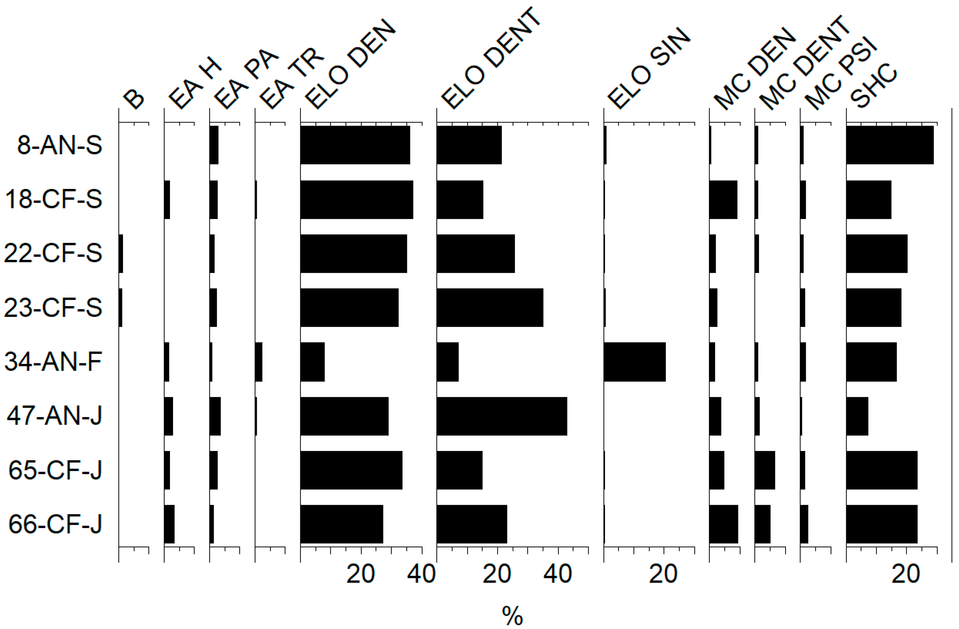 Applsci 11 07202 g005