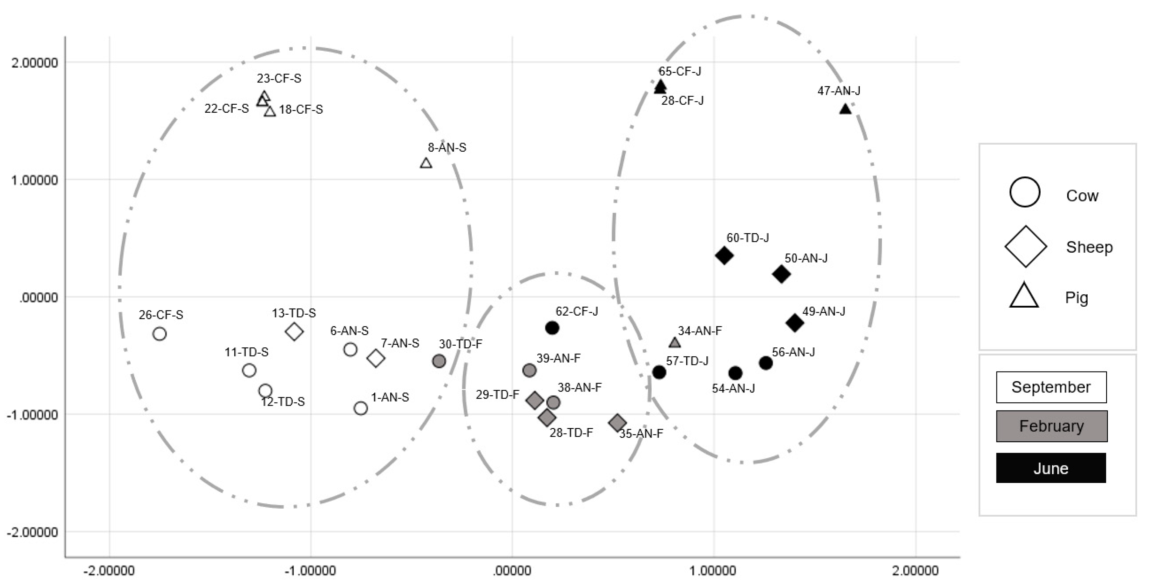 Applsci 11 07202 g007