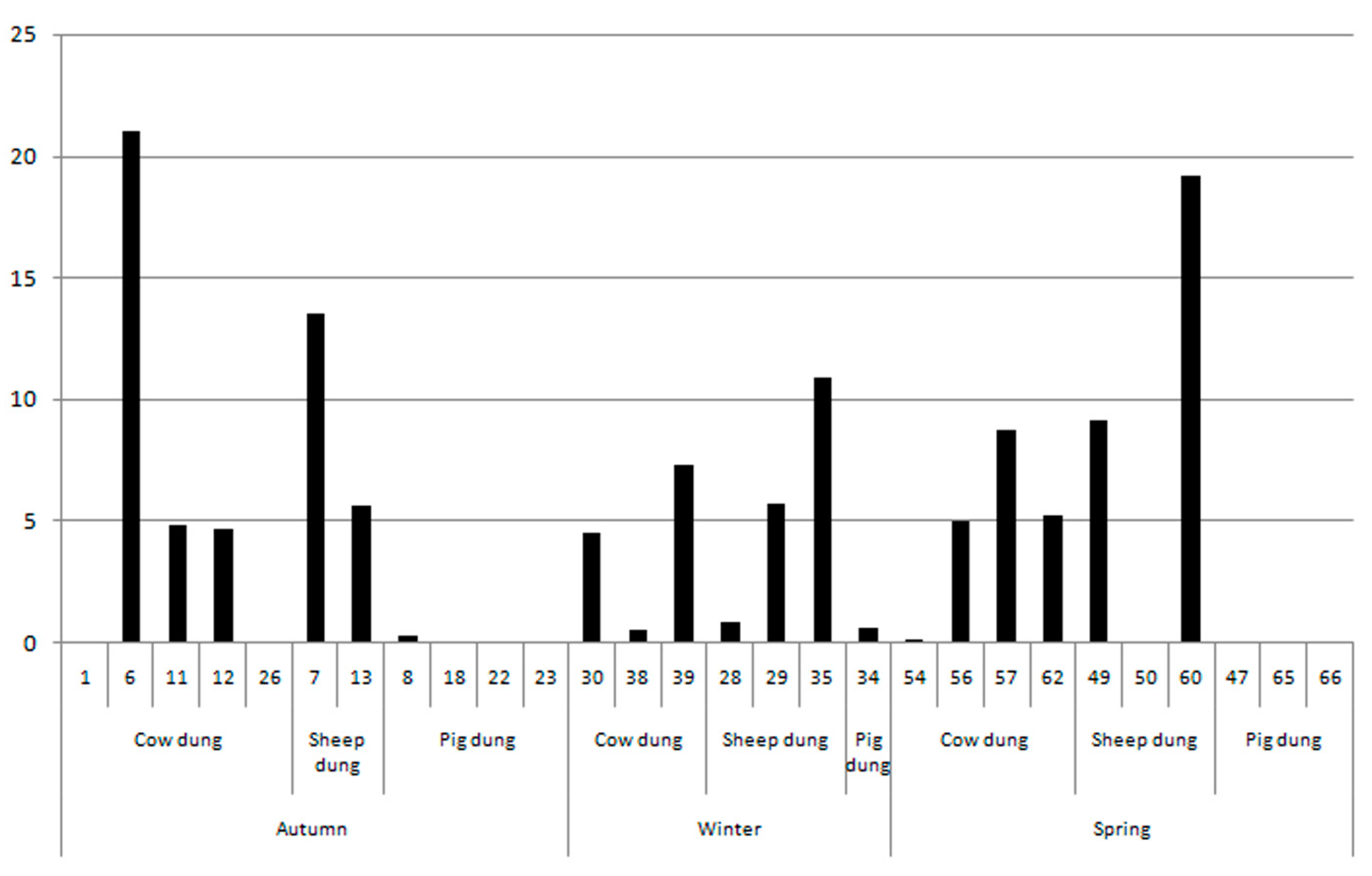 Applsci 11 07202 g008