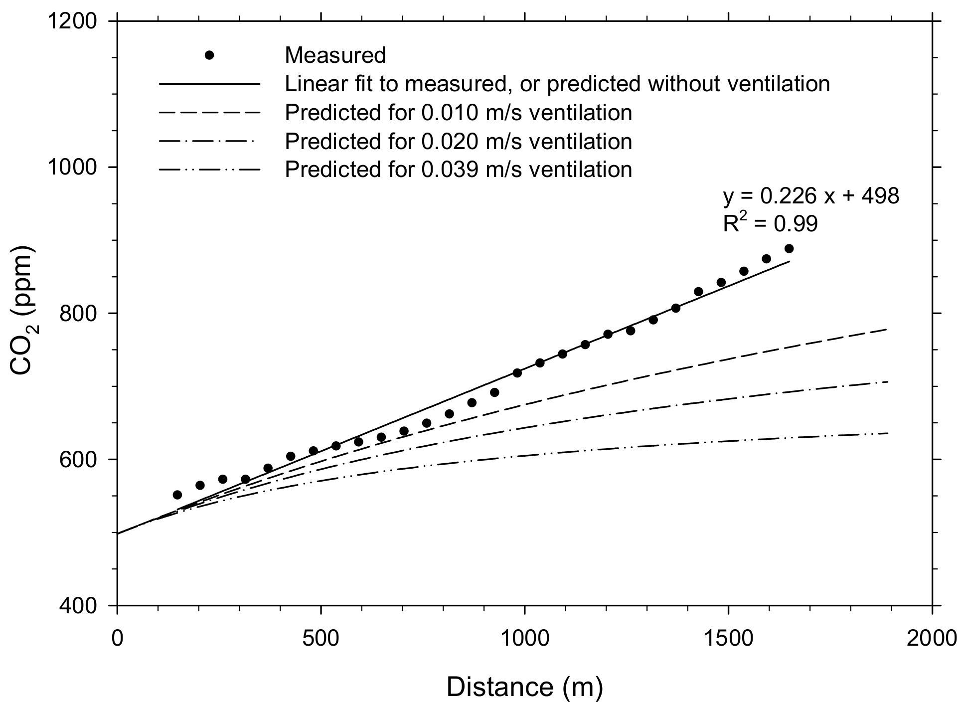 Applsci 11 07206 g005