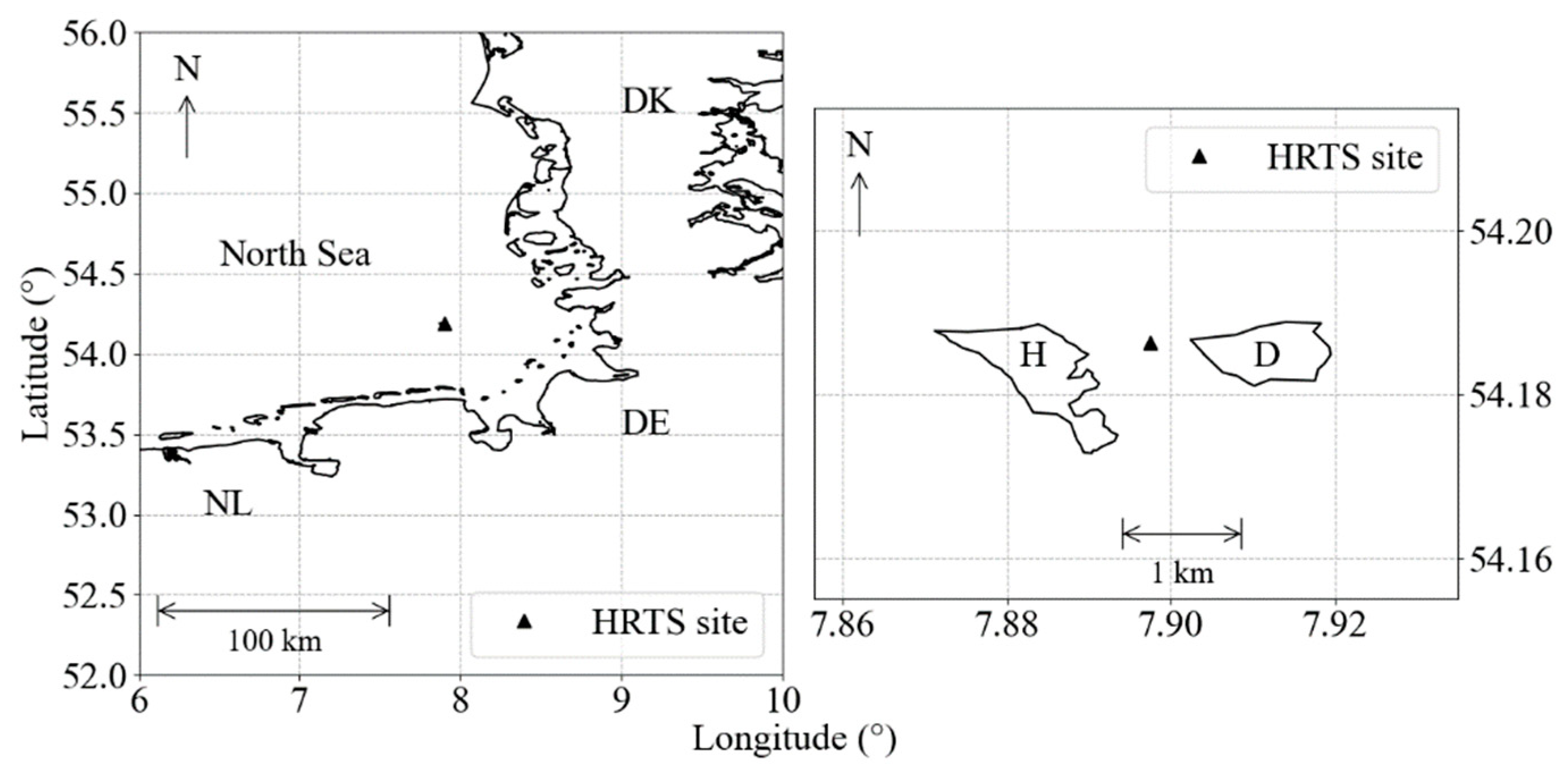 Applsci 11 07208 g001