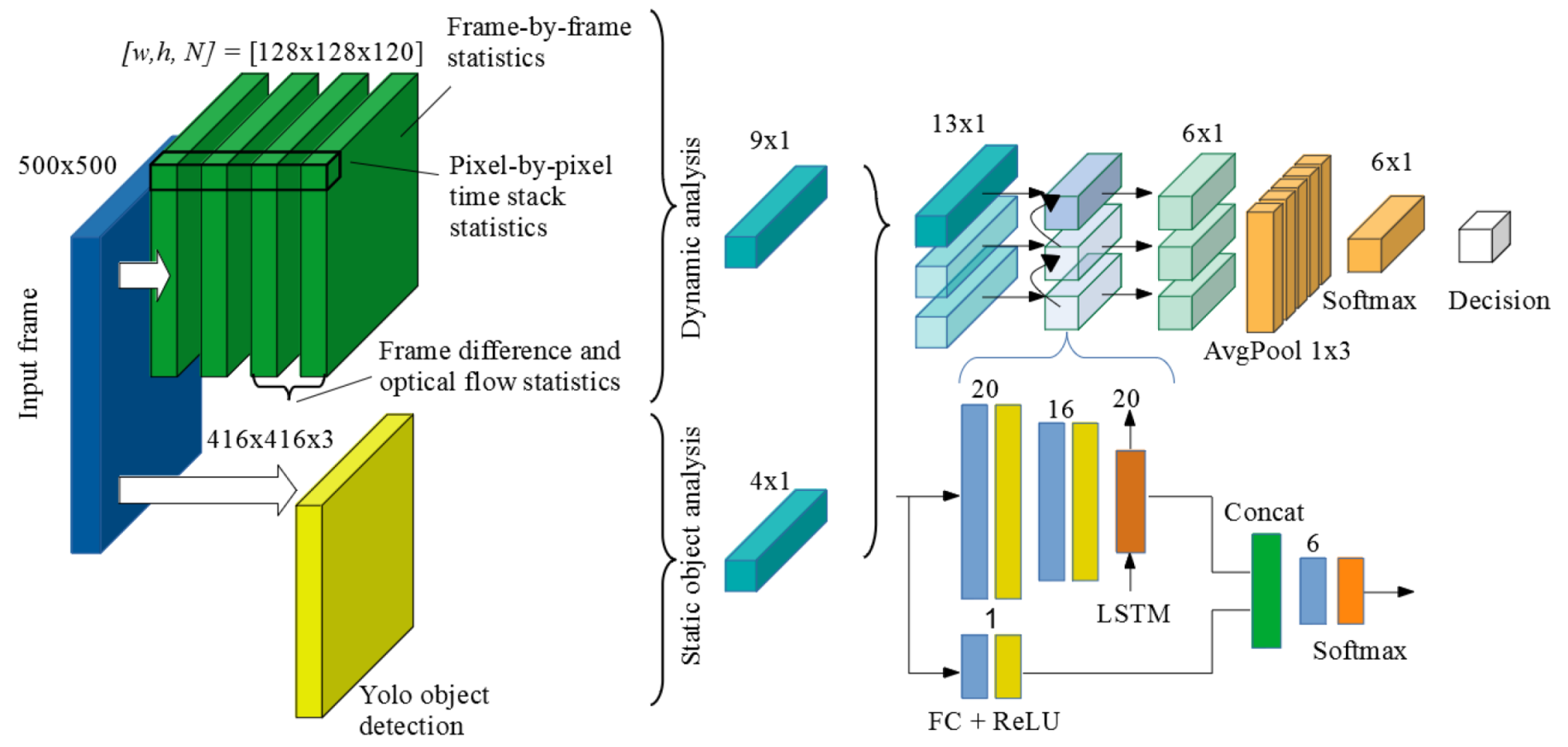 Applsci 11 07215 g002