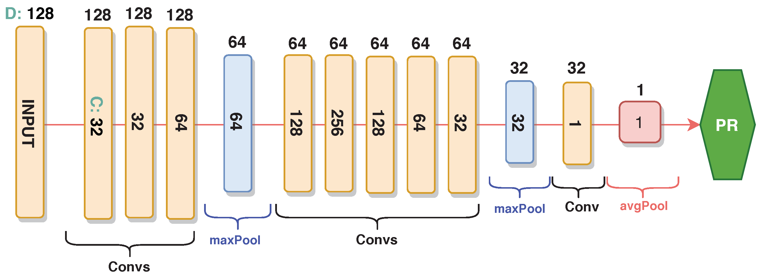 Applsci 11 07215 g004