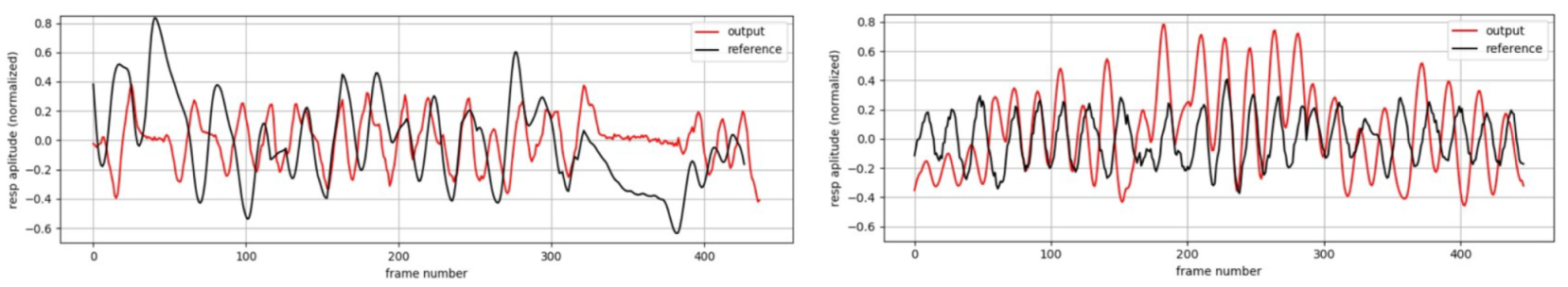 Applsci 11 07215 g013