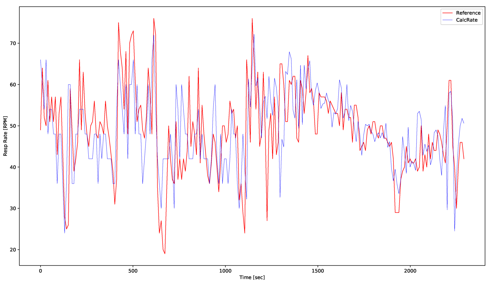Applsci 11 07215 g014