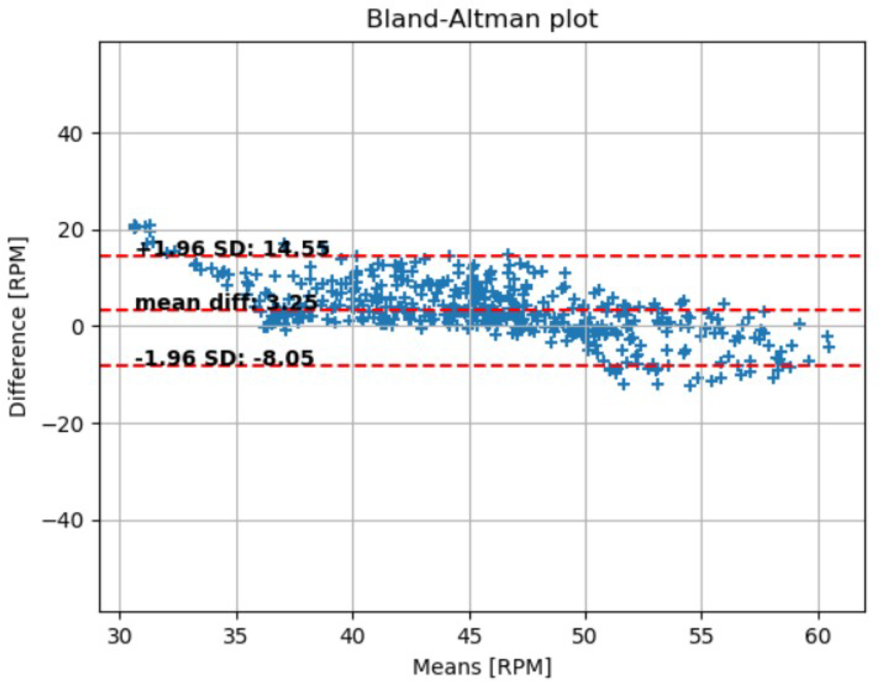 Applsci 11 07215 g015
