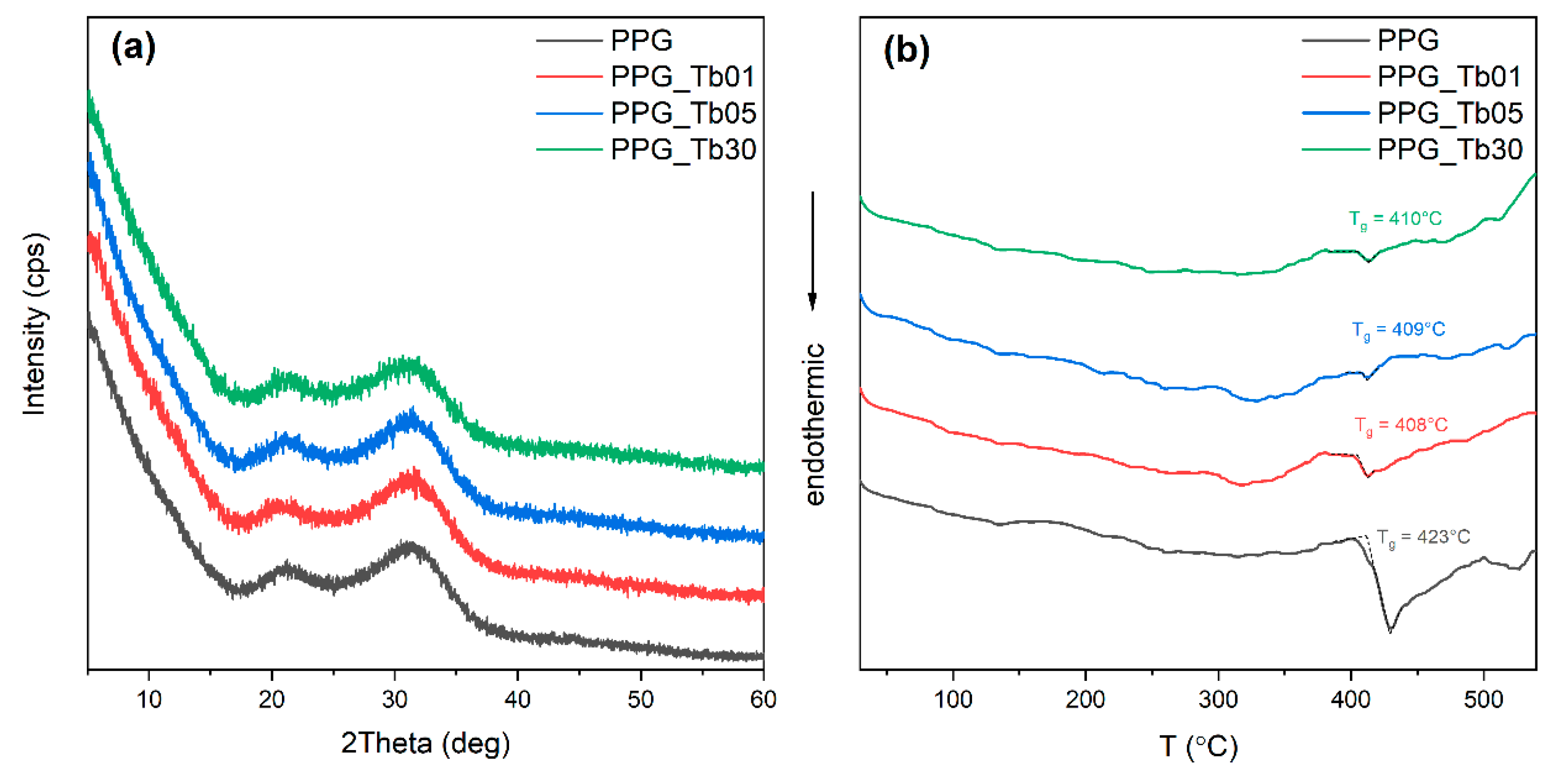 Applsci 11 07221 g001 Applsci 11 07221 g001