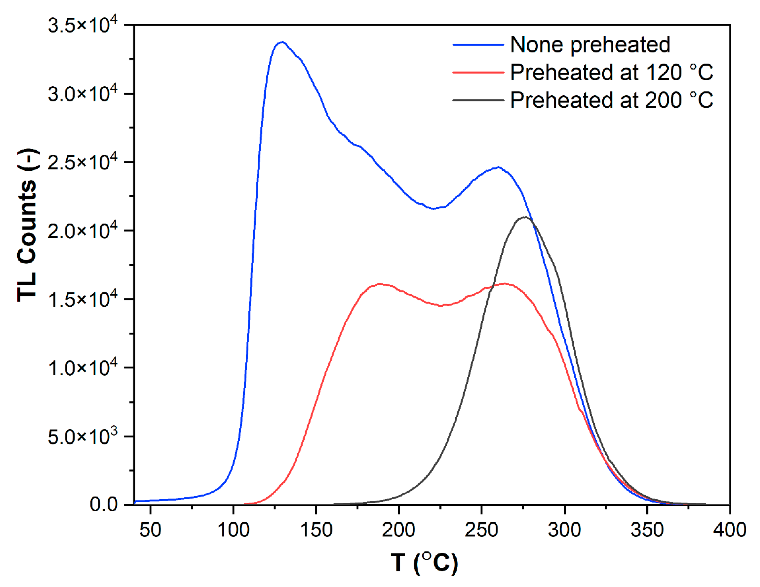 Applsci 11 07221 g012 Applsci 11 07221 g012
