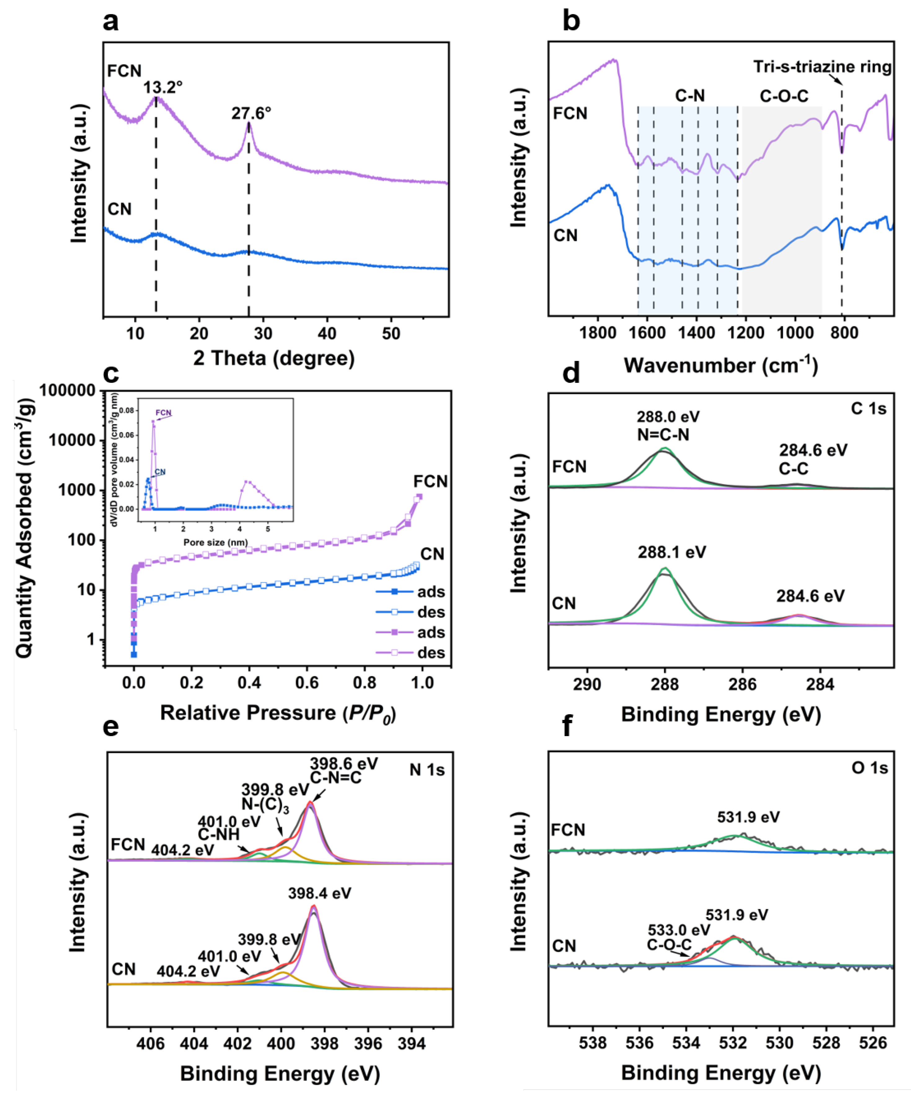 Applsci 11 07222 g002