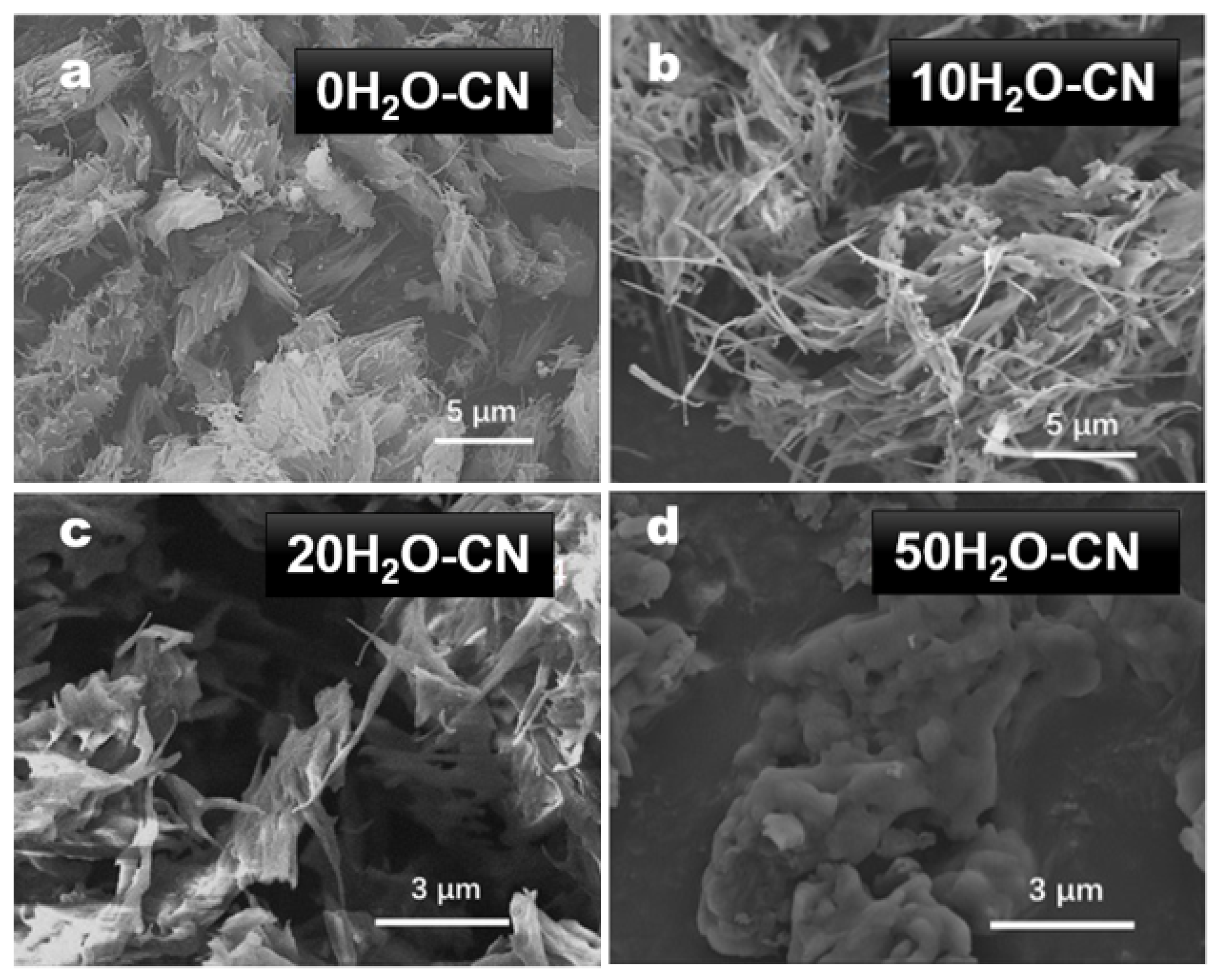 Applsci 11 07222 g003