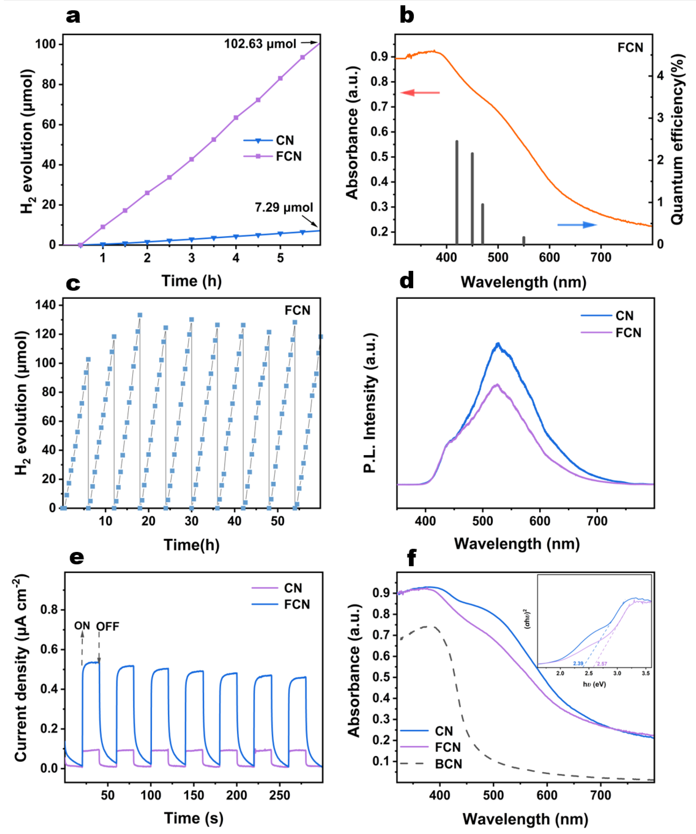Applsci 11 07222 g005
