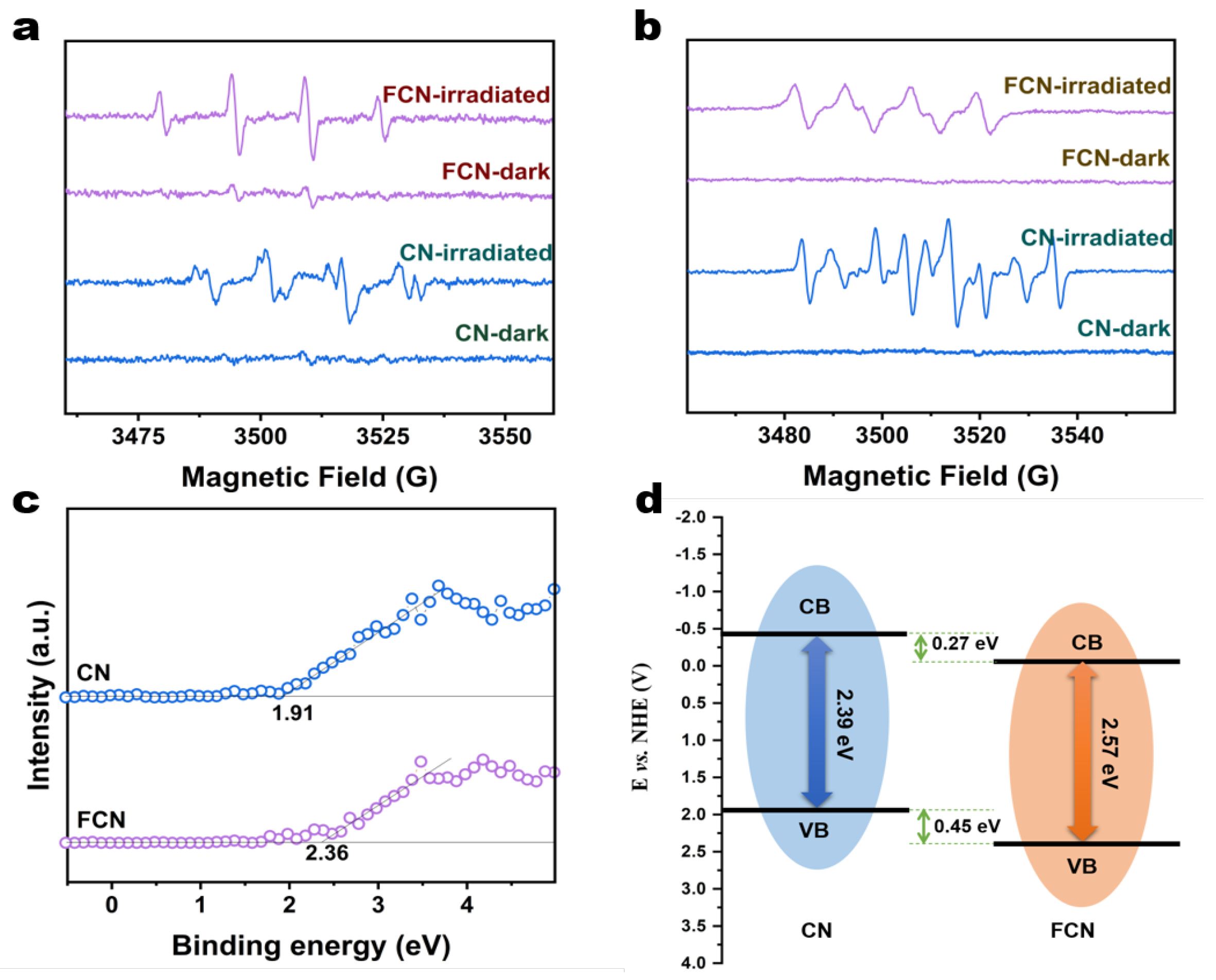 Applsci 11 07222 g006