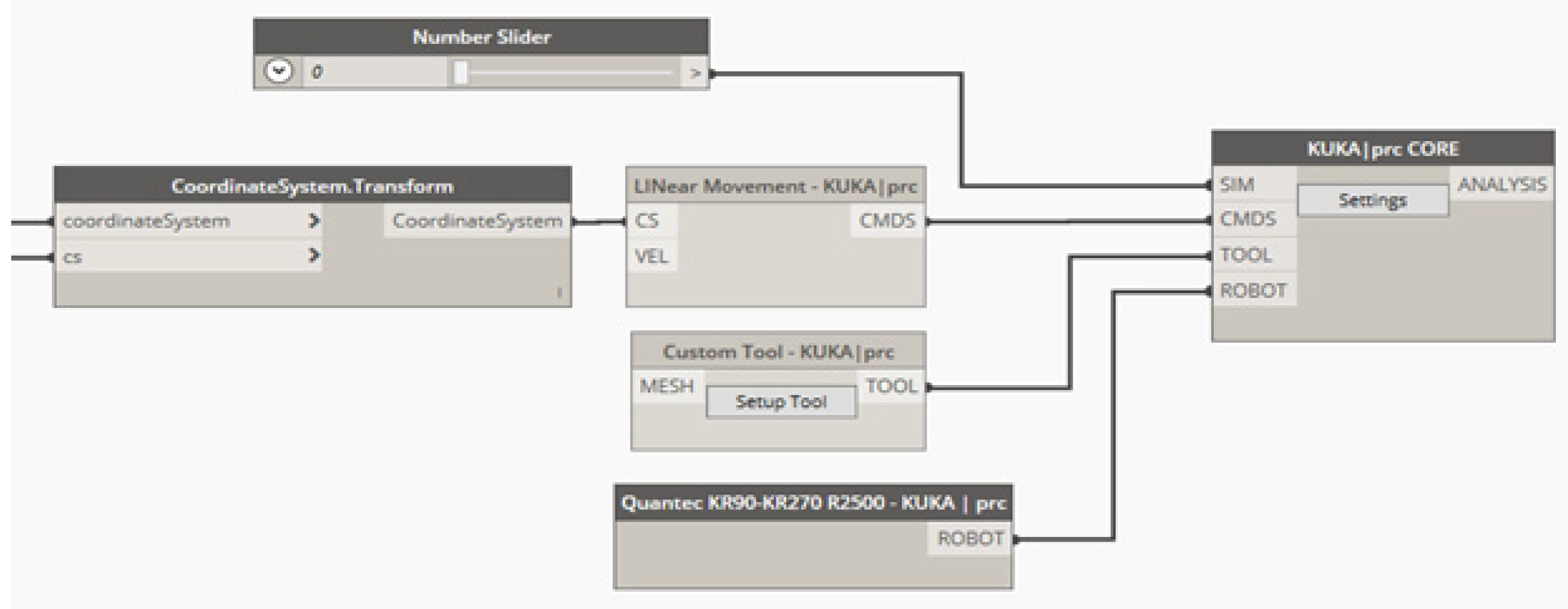 Applsci 11 07226 g0a10